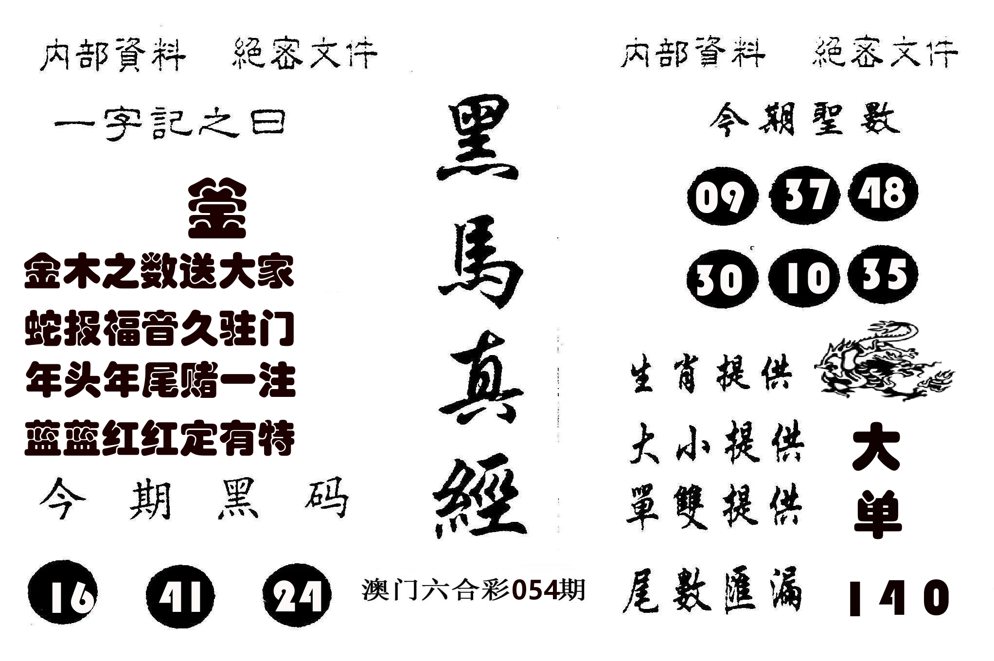 黑马真经 第54期
