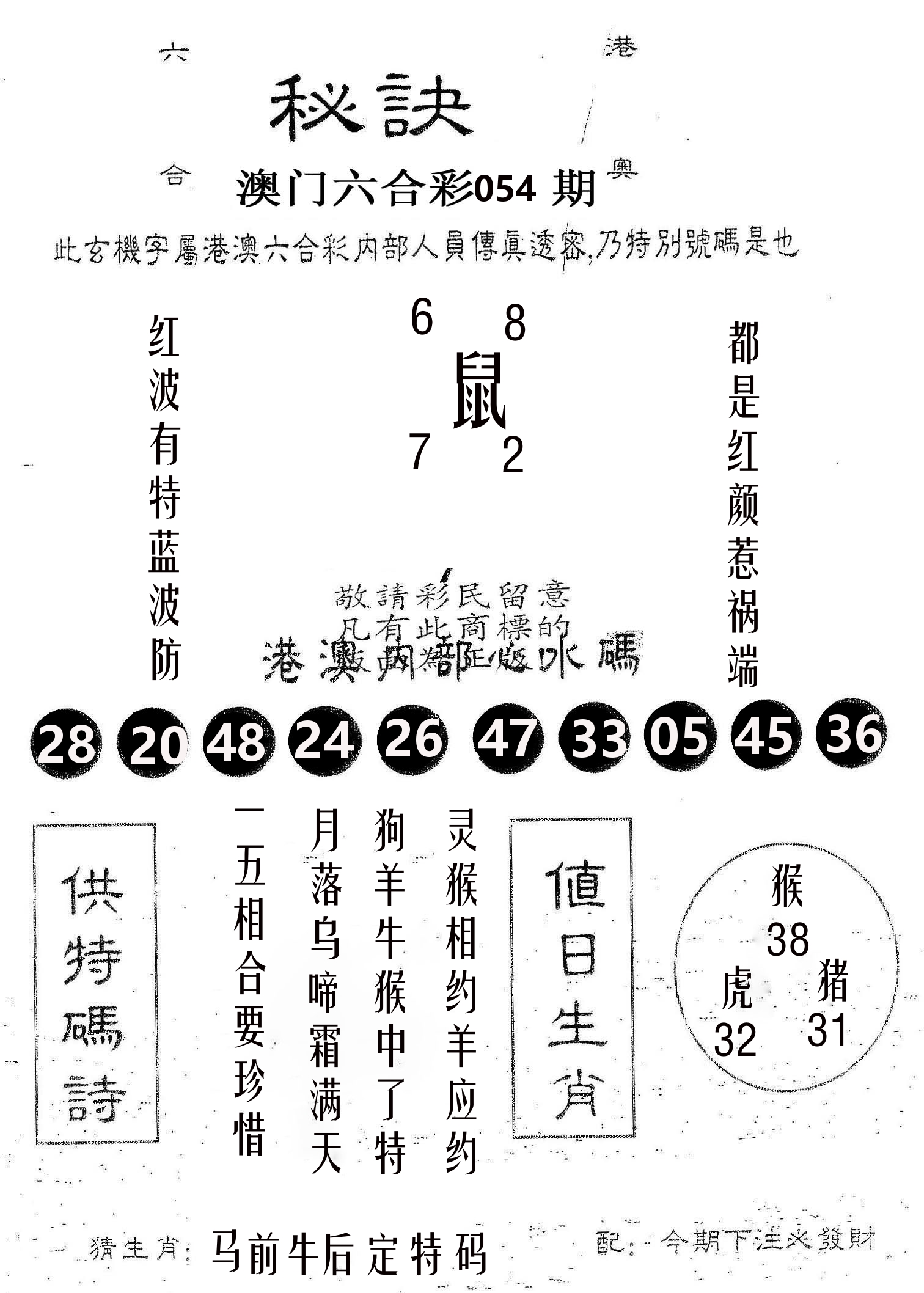秘决 第54期