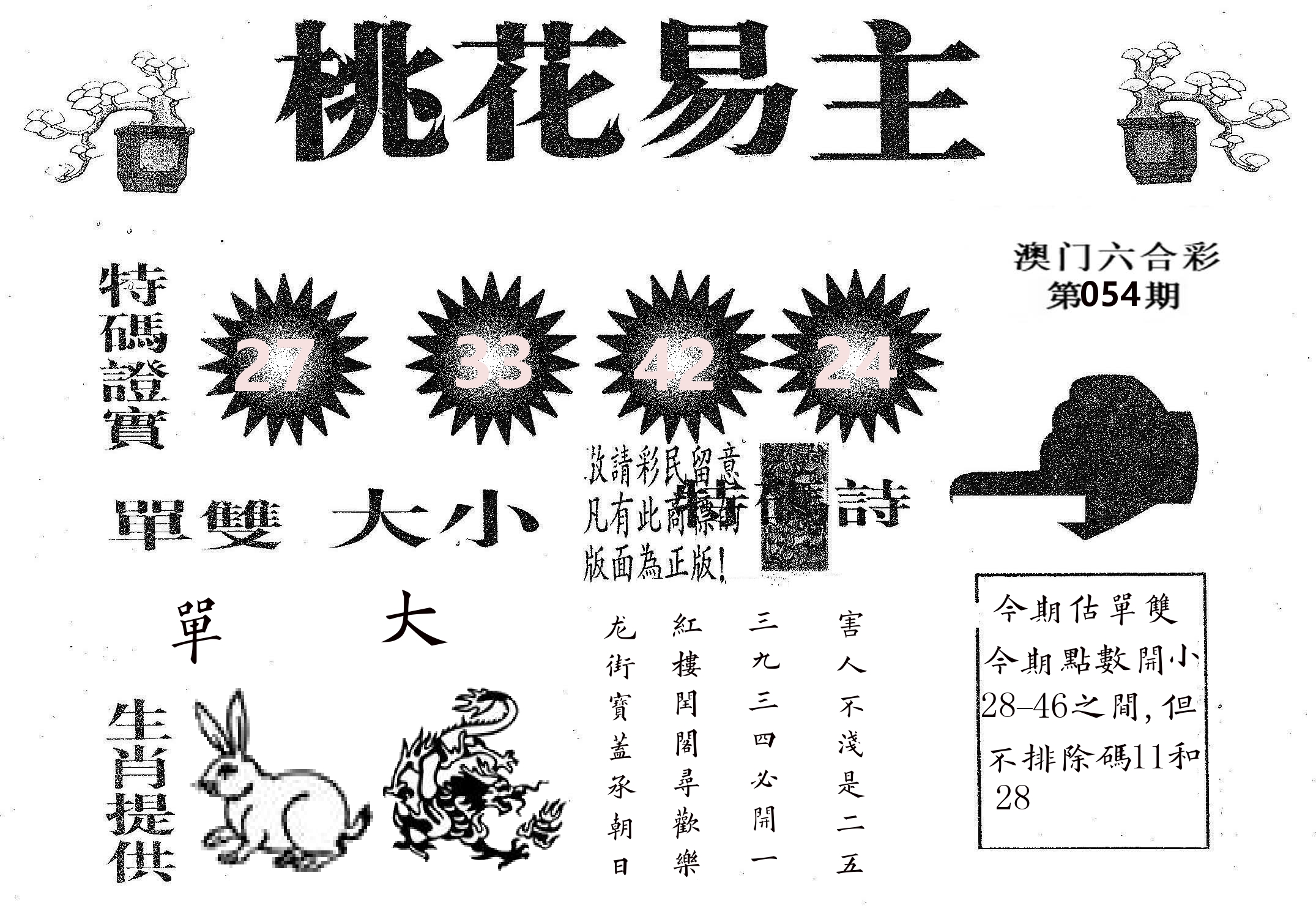 桃花易主 第54期