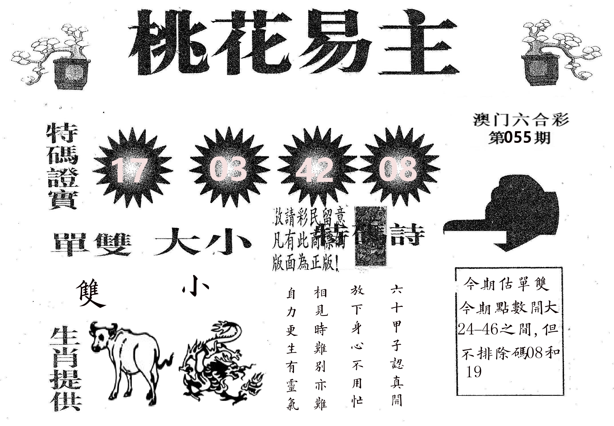 桃花易主 第55期