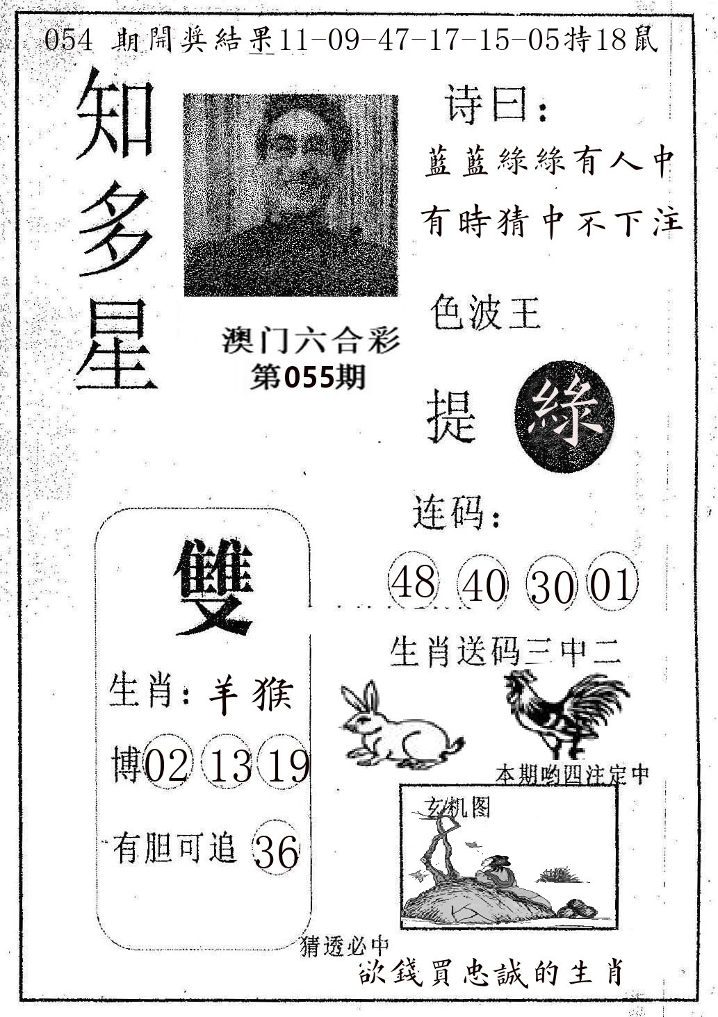 知多星 第55期