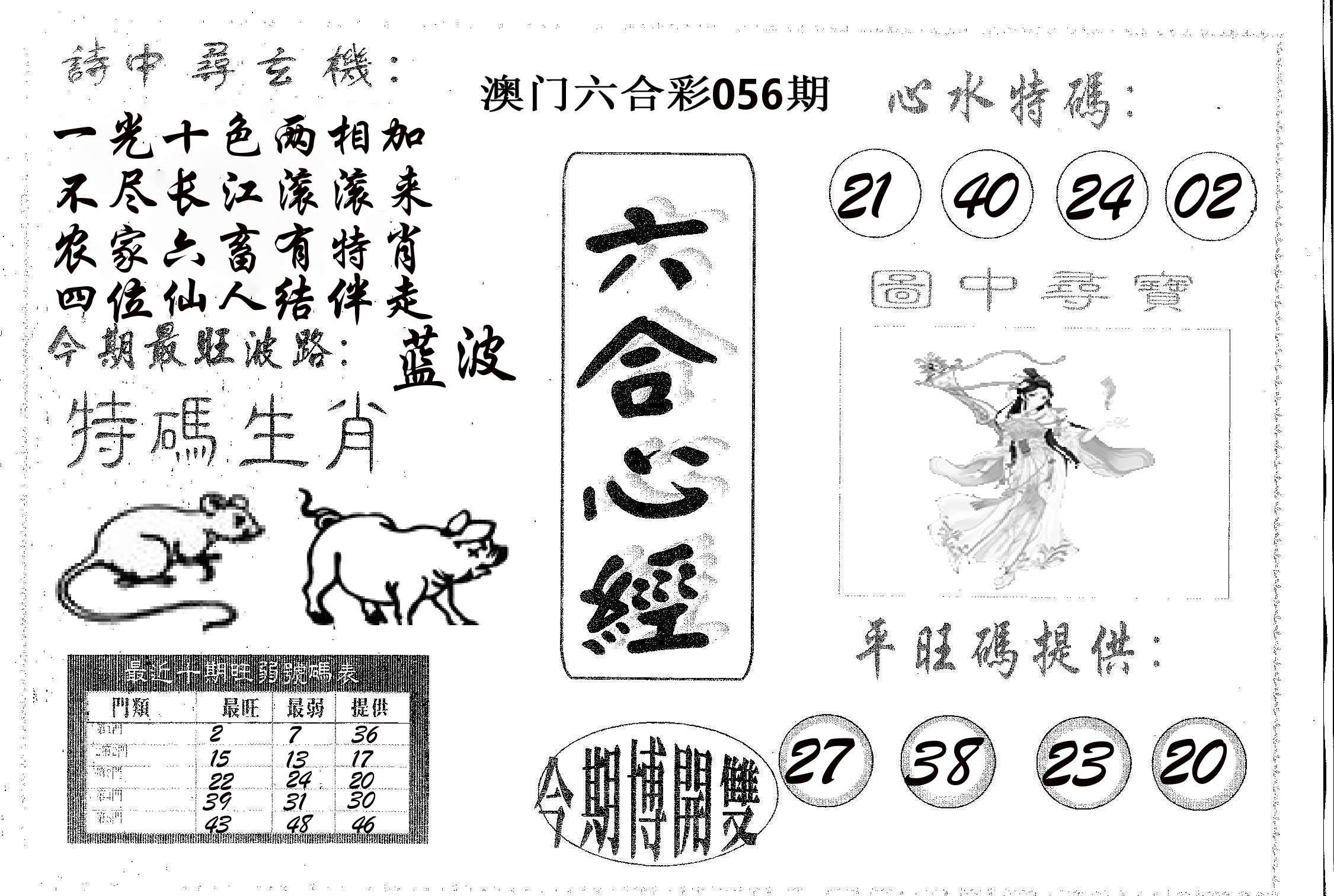 六合心经 第56期