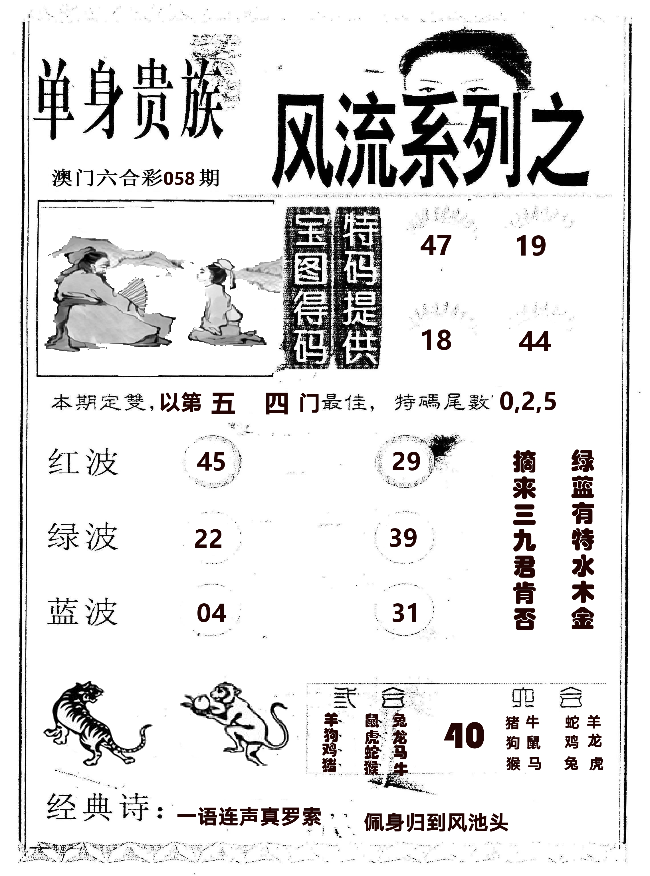 风流系列-2 第58期