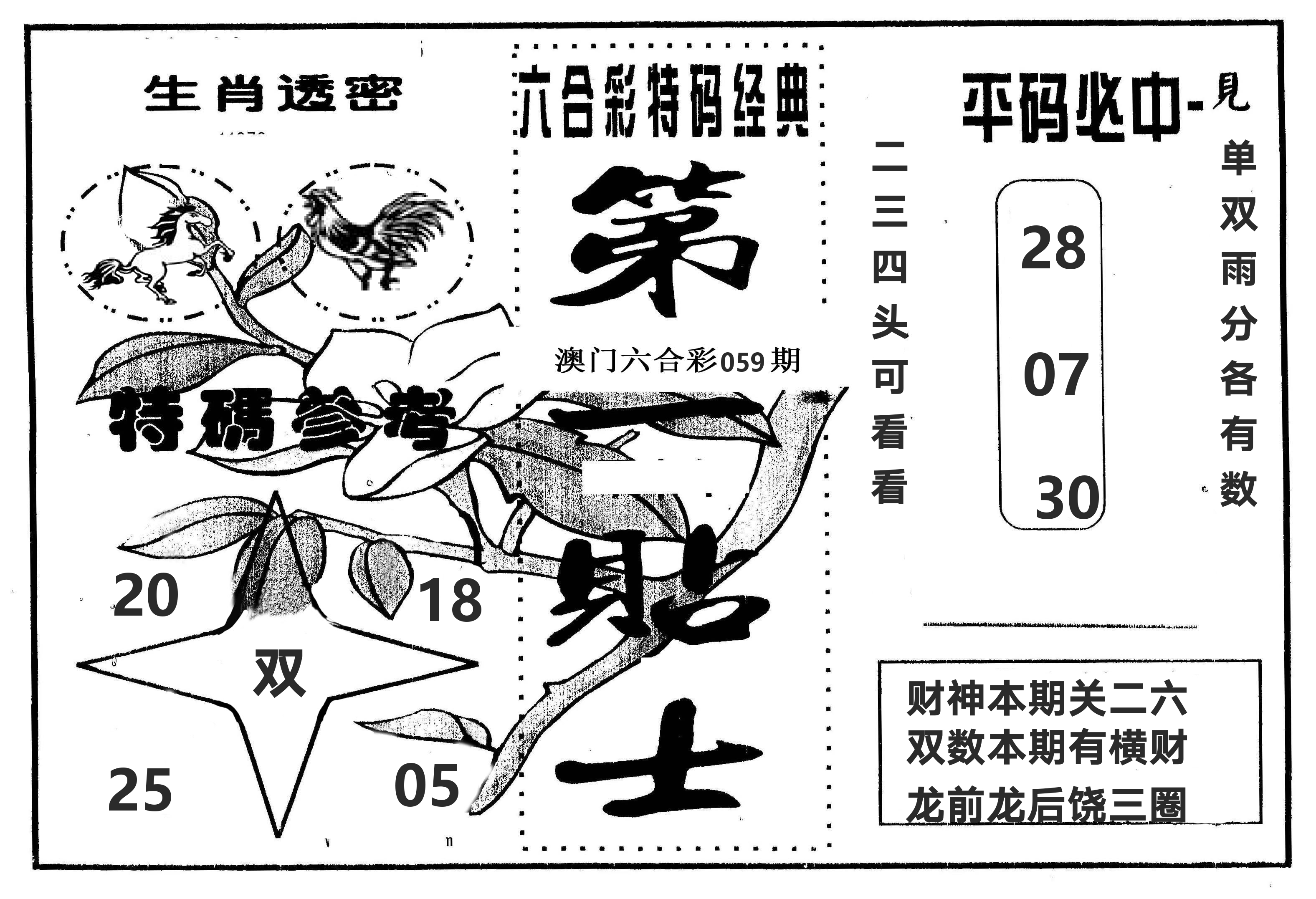 第一贴士 第59期