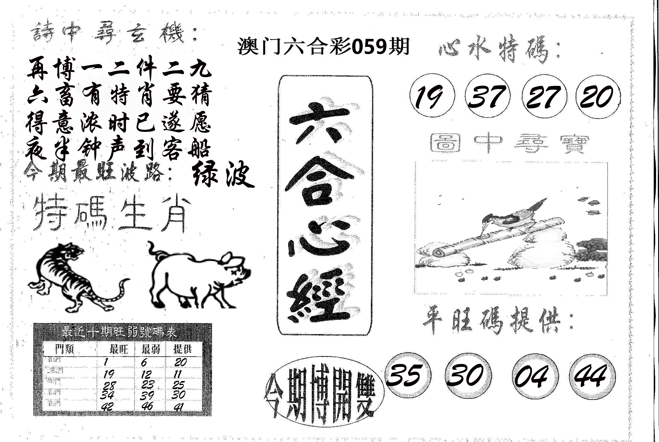 六合心经 第59期