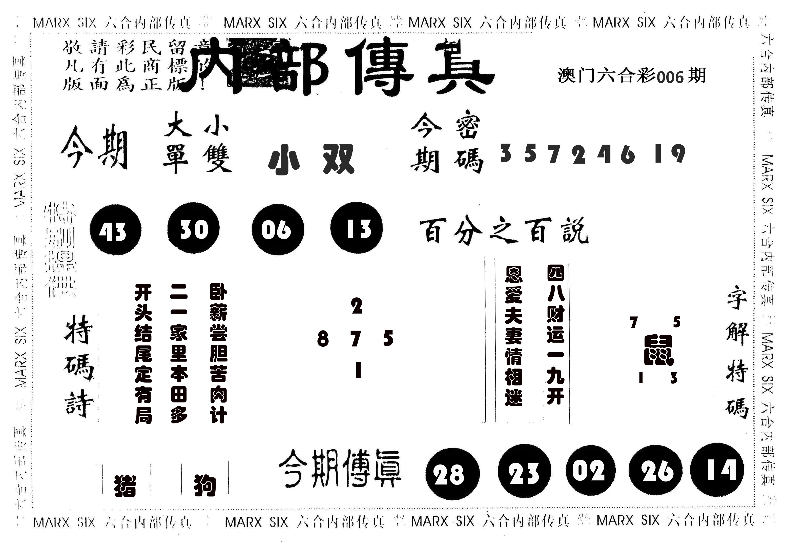 内部传真 第6期