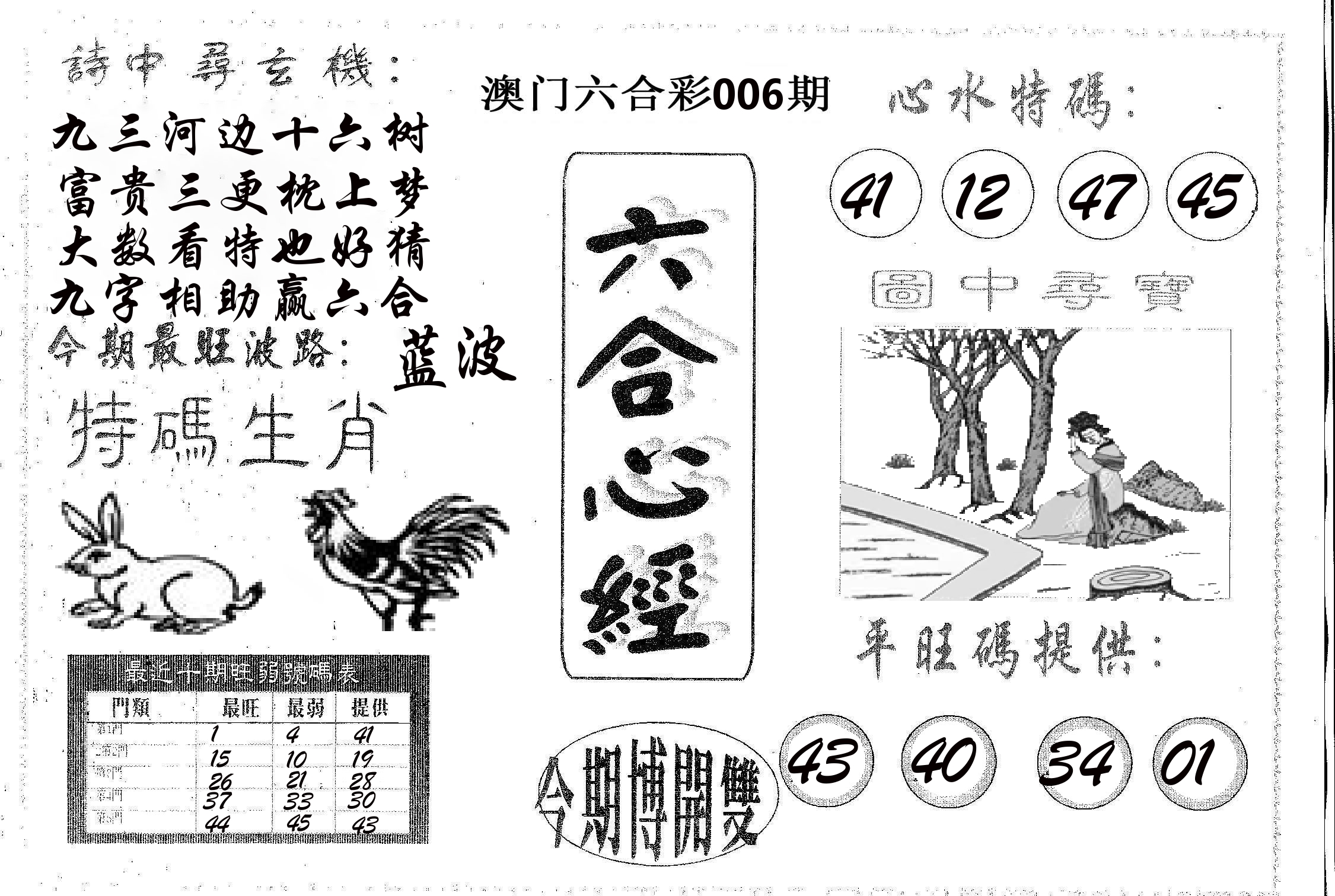 六合心经 第6期