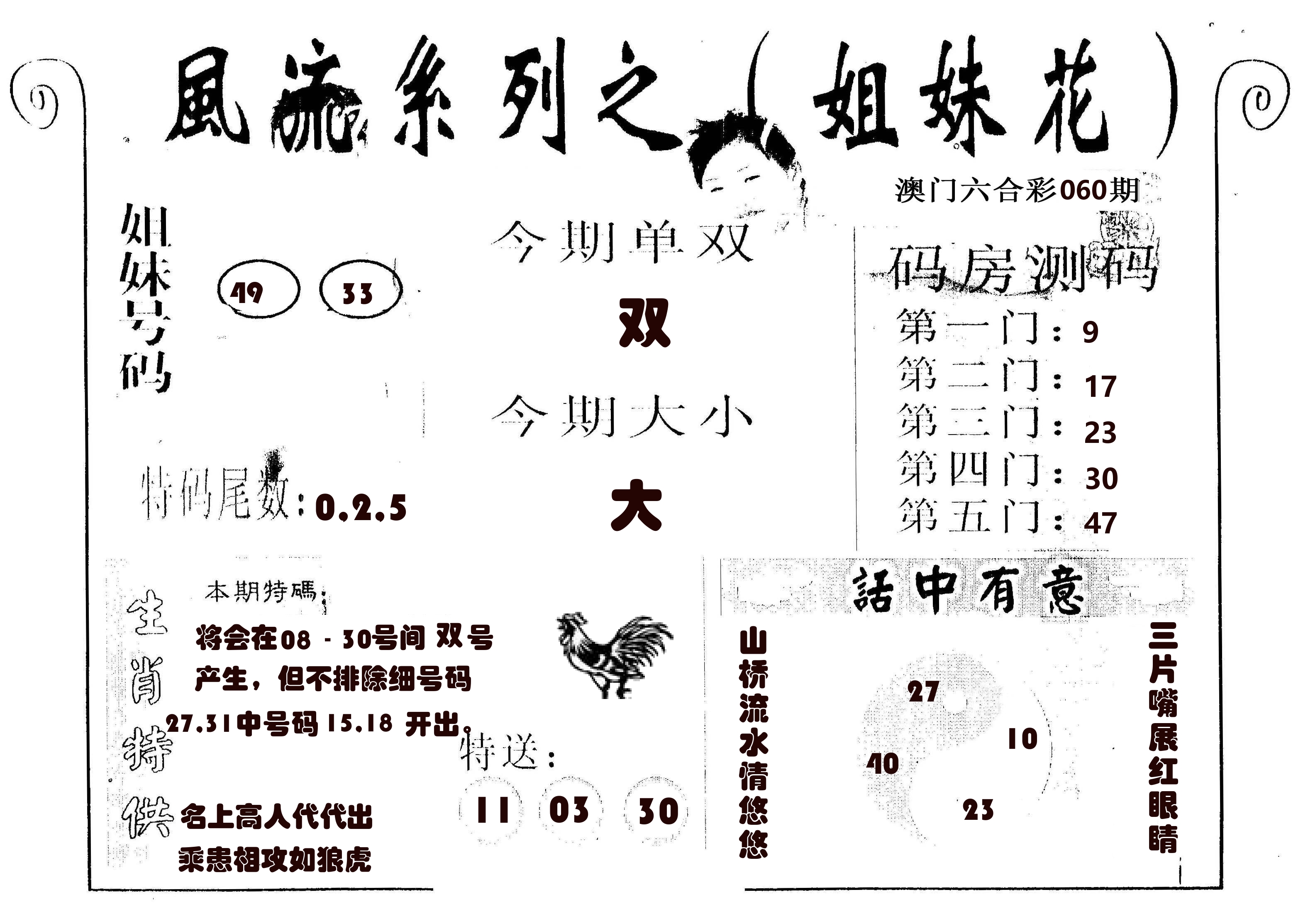 风流系列-1 第60期