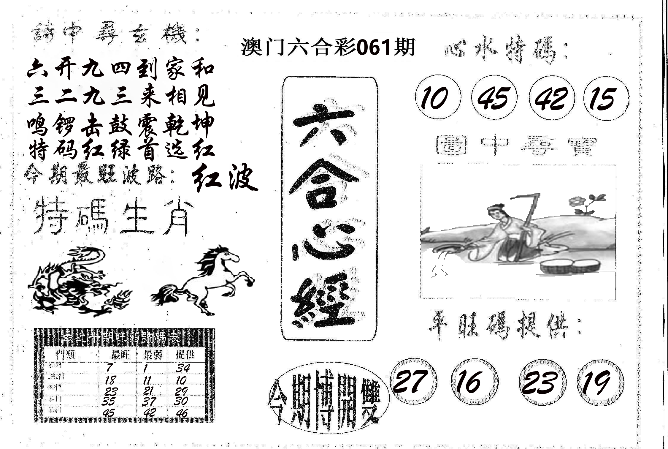 六合心经 第61期