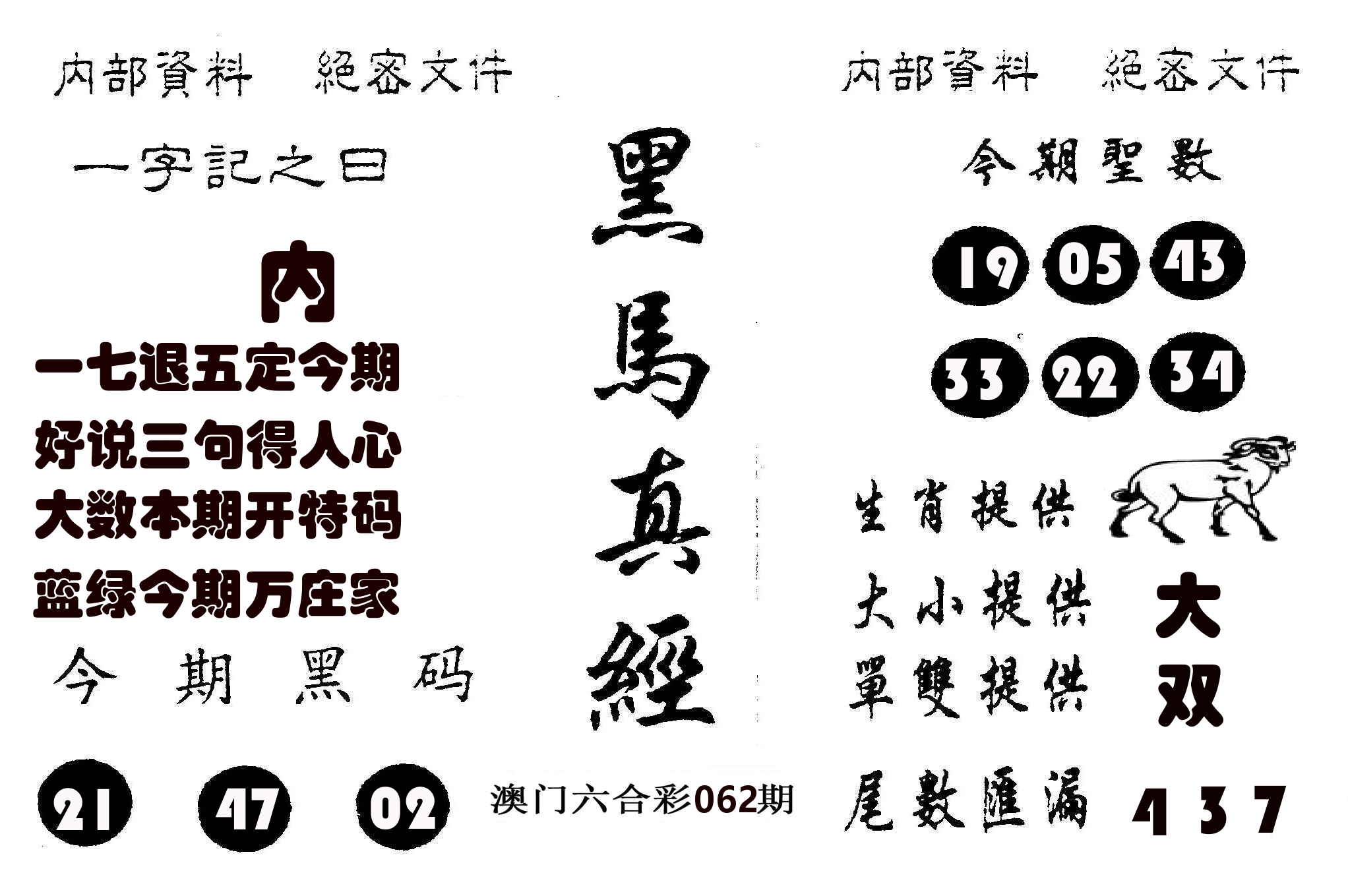 黑马真经 第62期