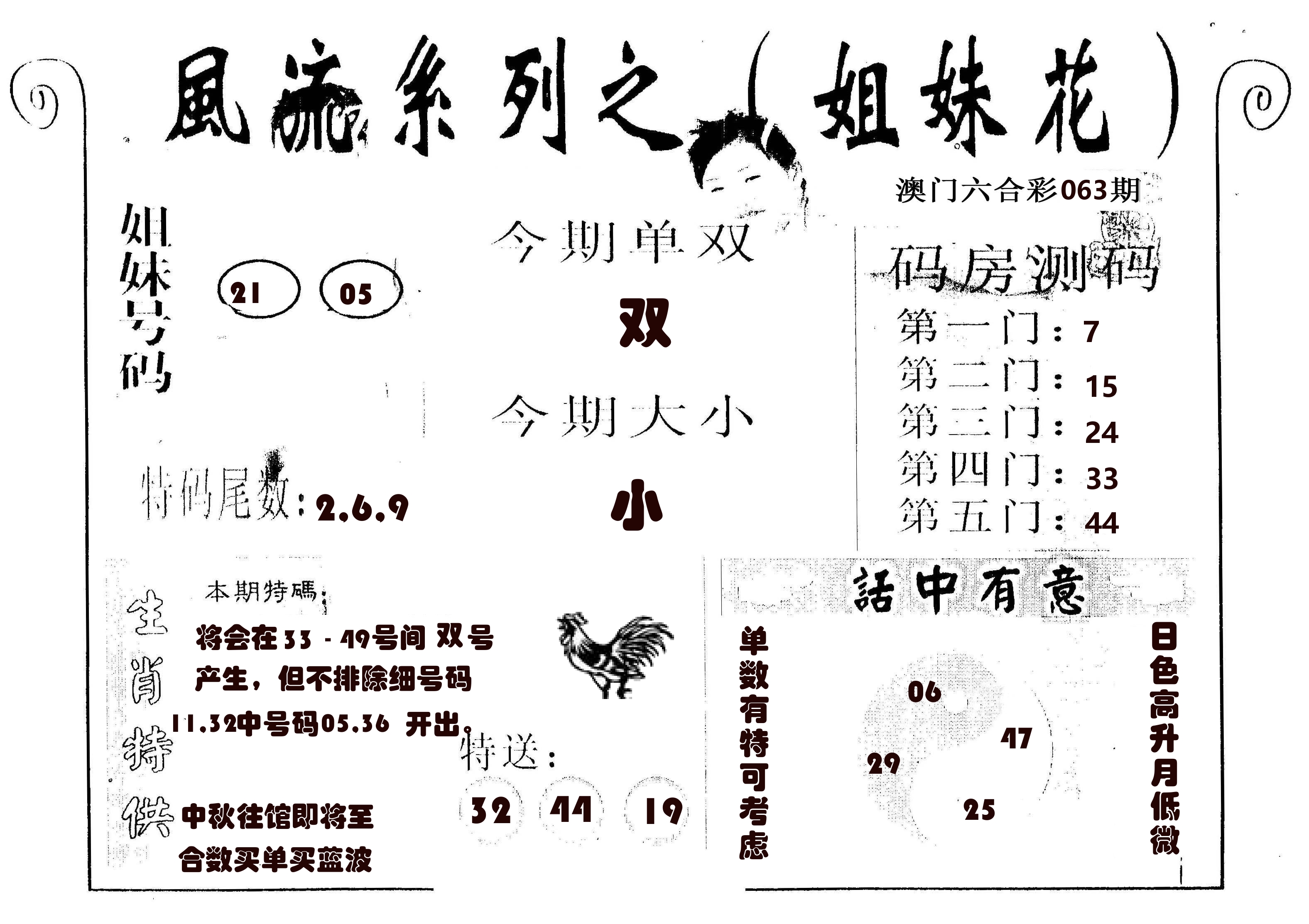 风流系列-1 第63期