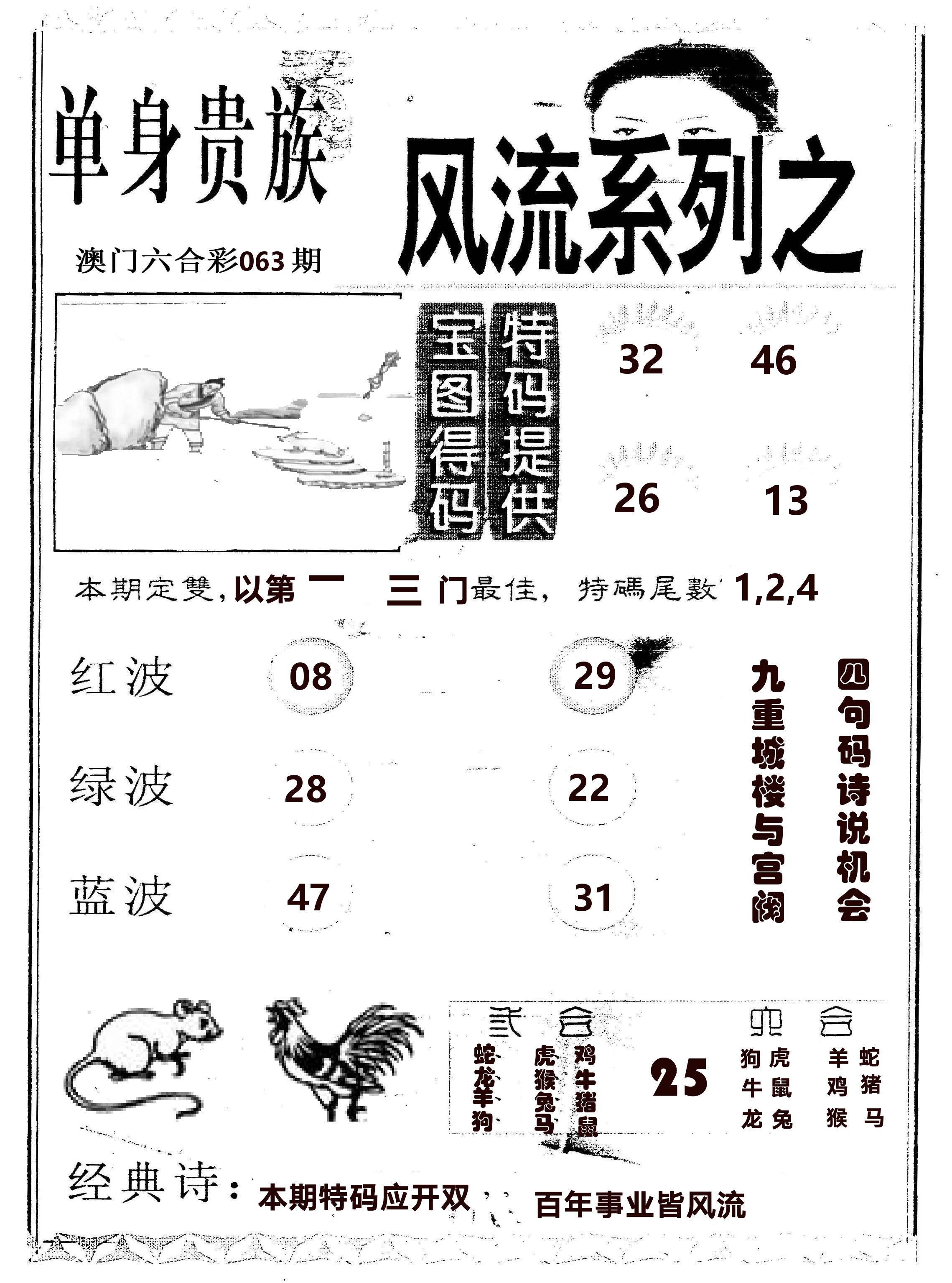 风流系列-2 第63期