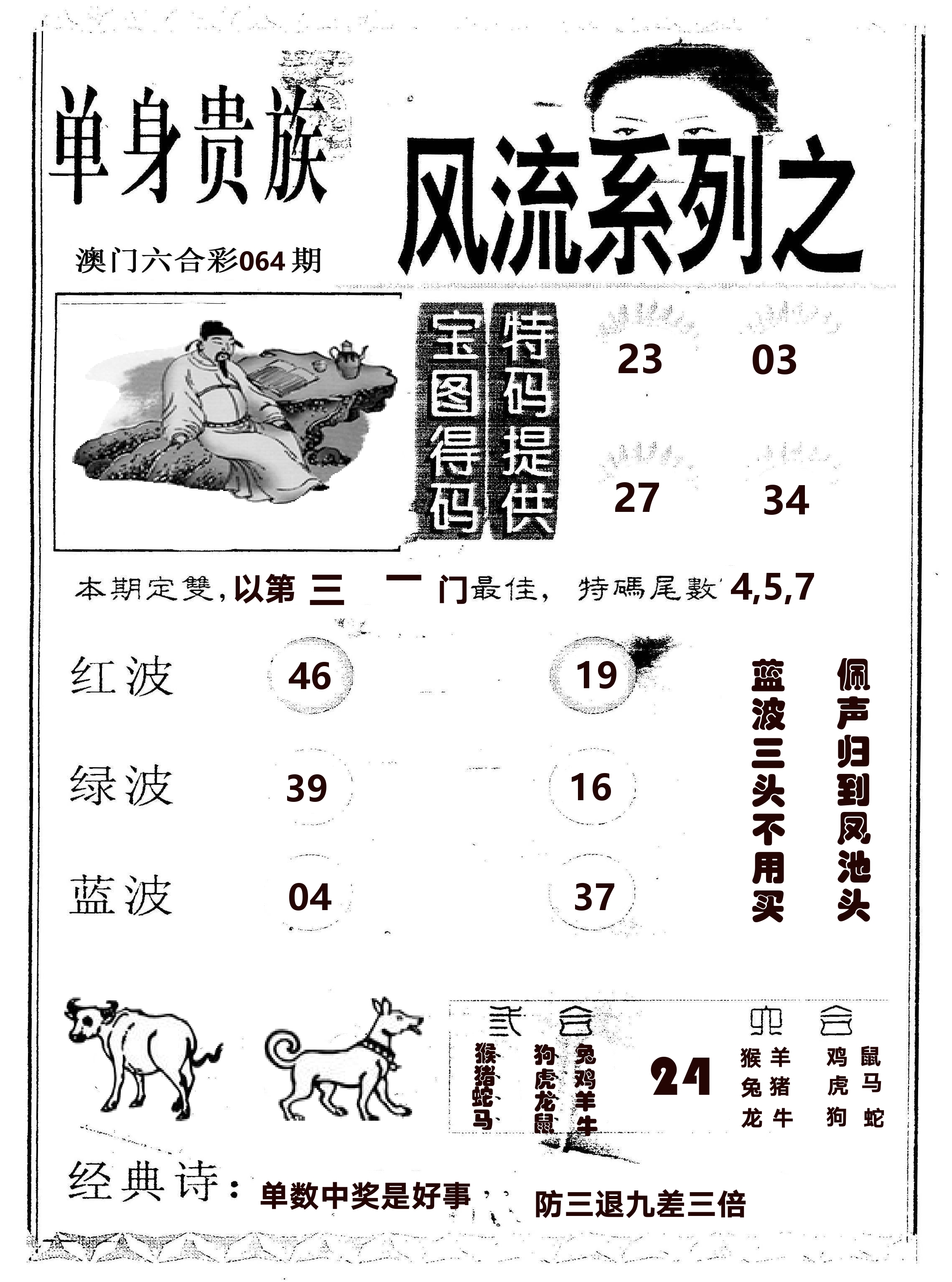 风流系列-2 第64期