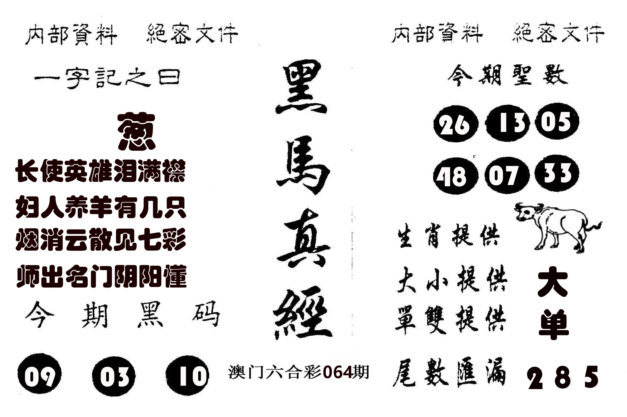 黑马真经 第64期