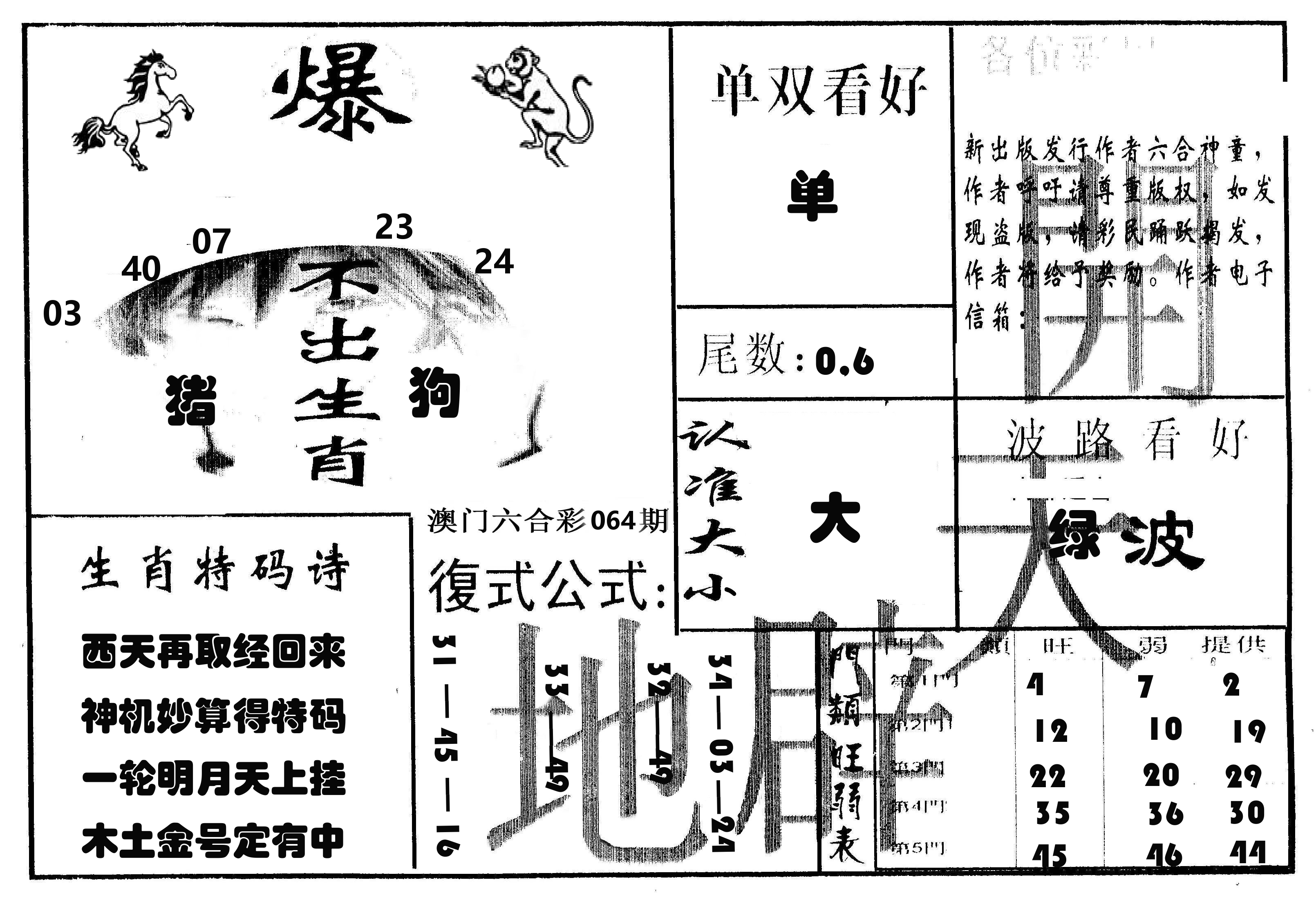 开天辟地 第64期