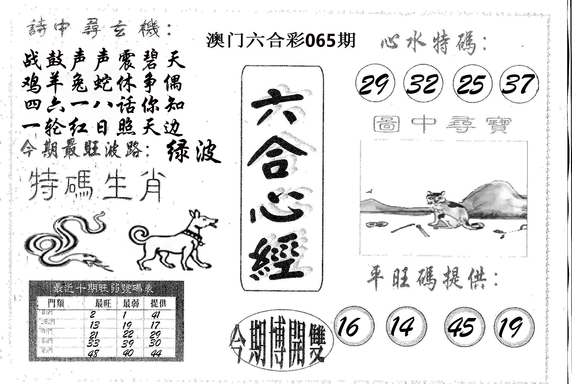 六合心经 第65期