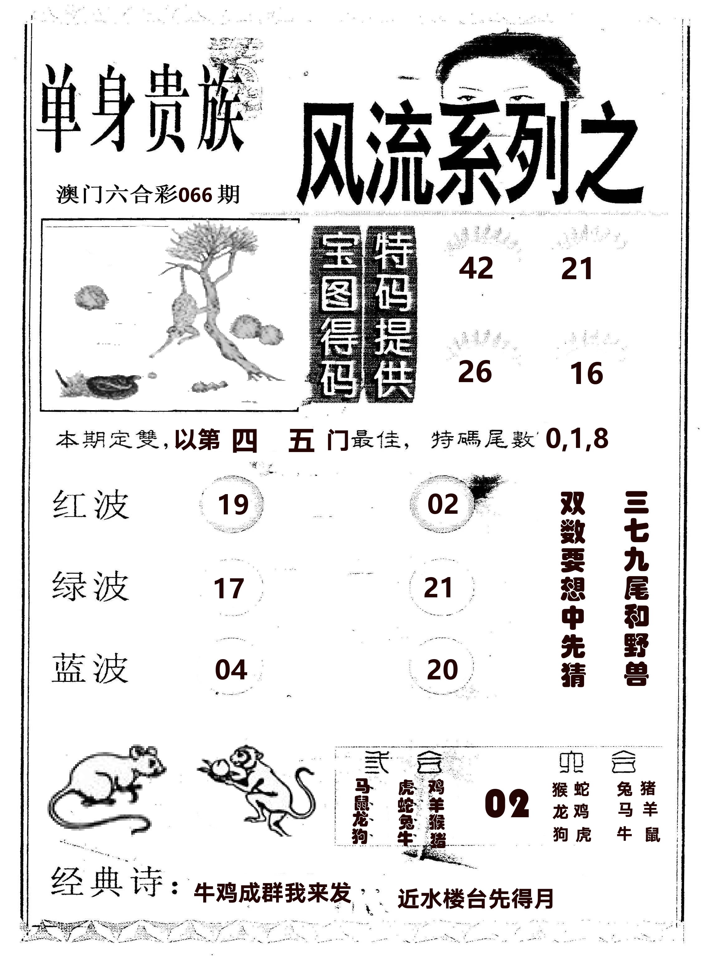 风流系列-2 第66期
