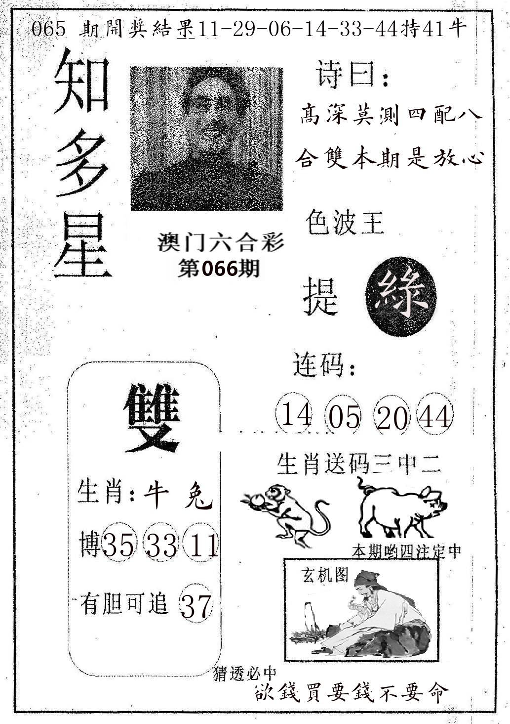 知多星 第66期