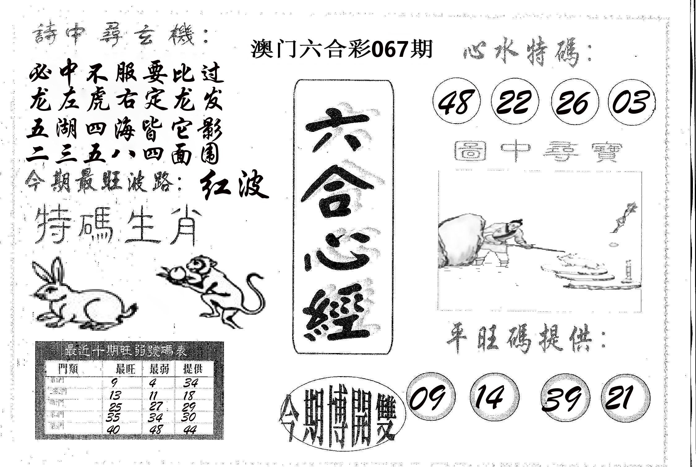六合心经 第67期