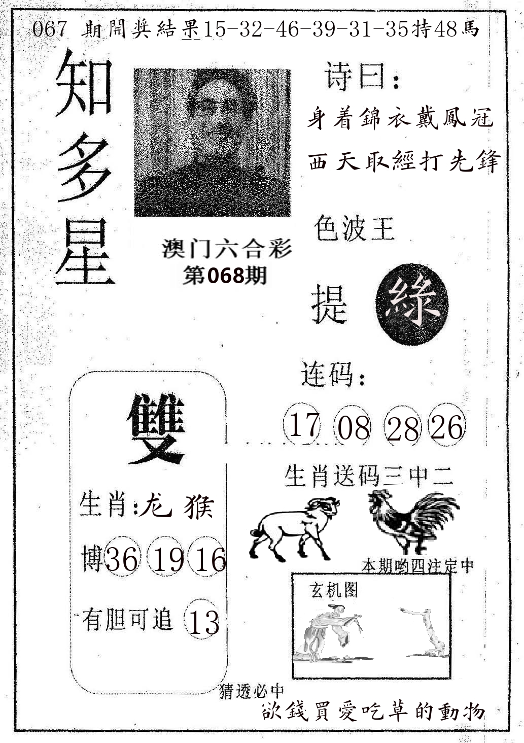 知多星 第68期