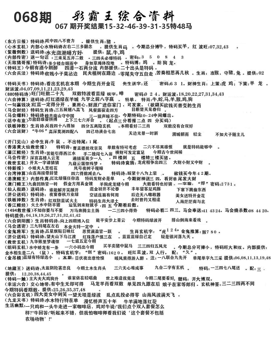 澳门综合资料 第68期