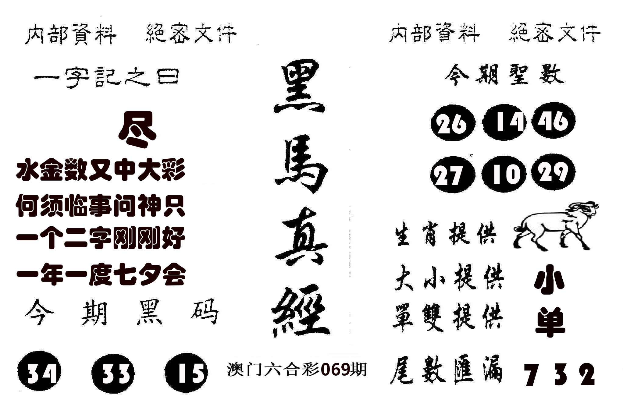 黑马真经 第69期