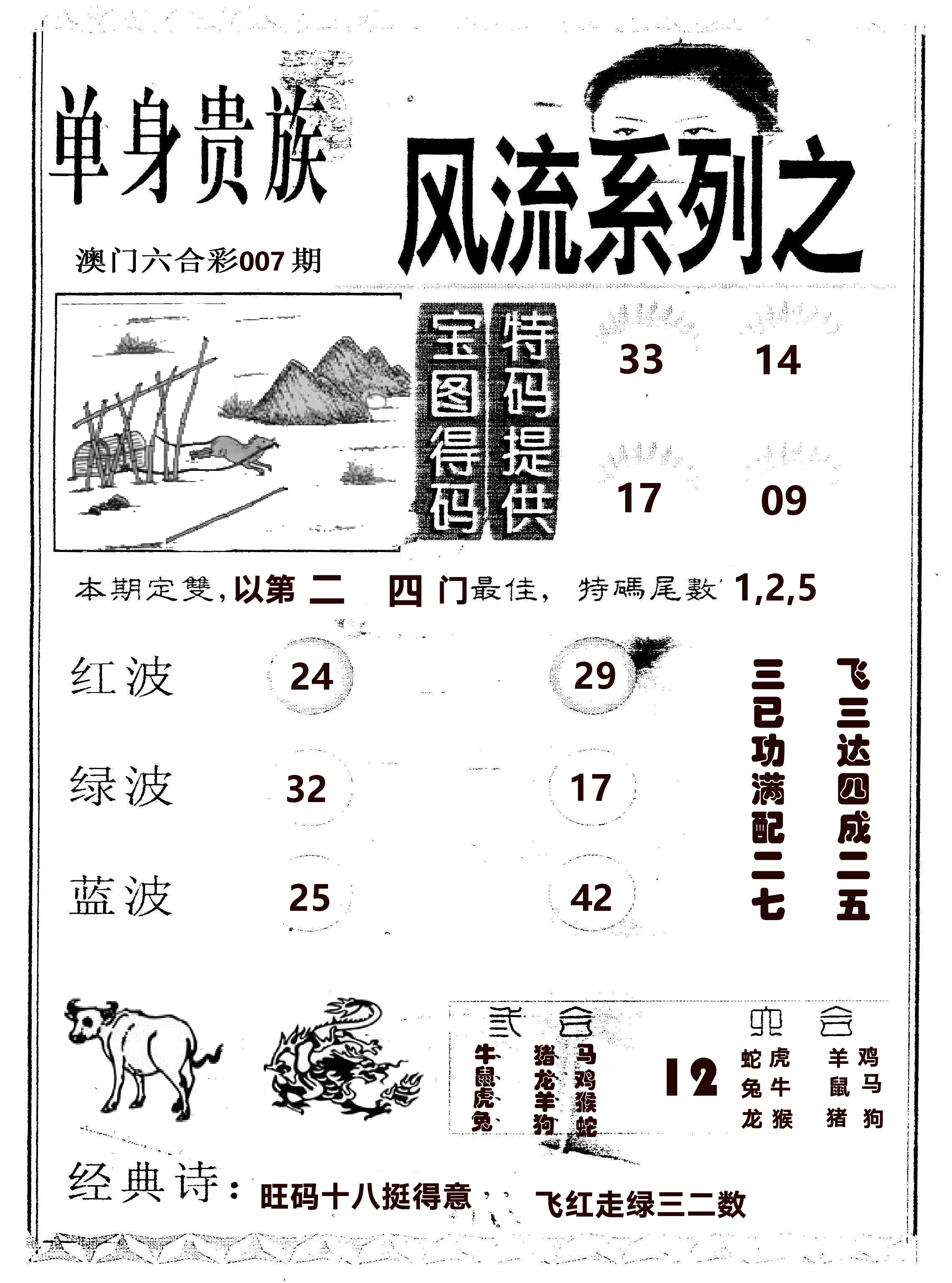 风流系列-2 第7期