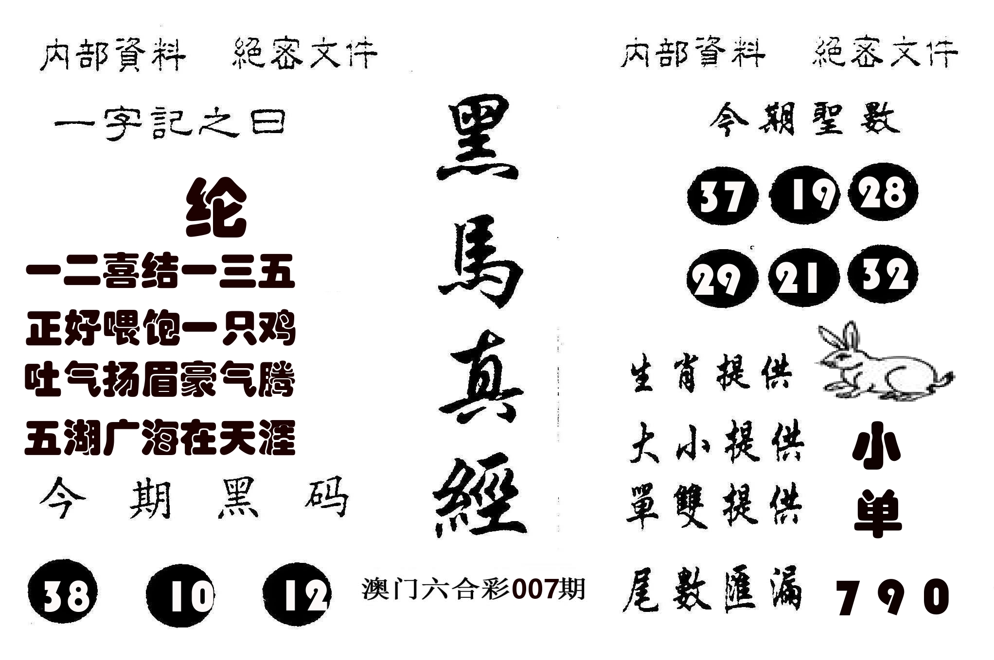 黑马真经 第7期