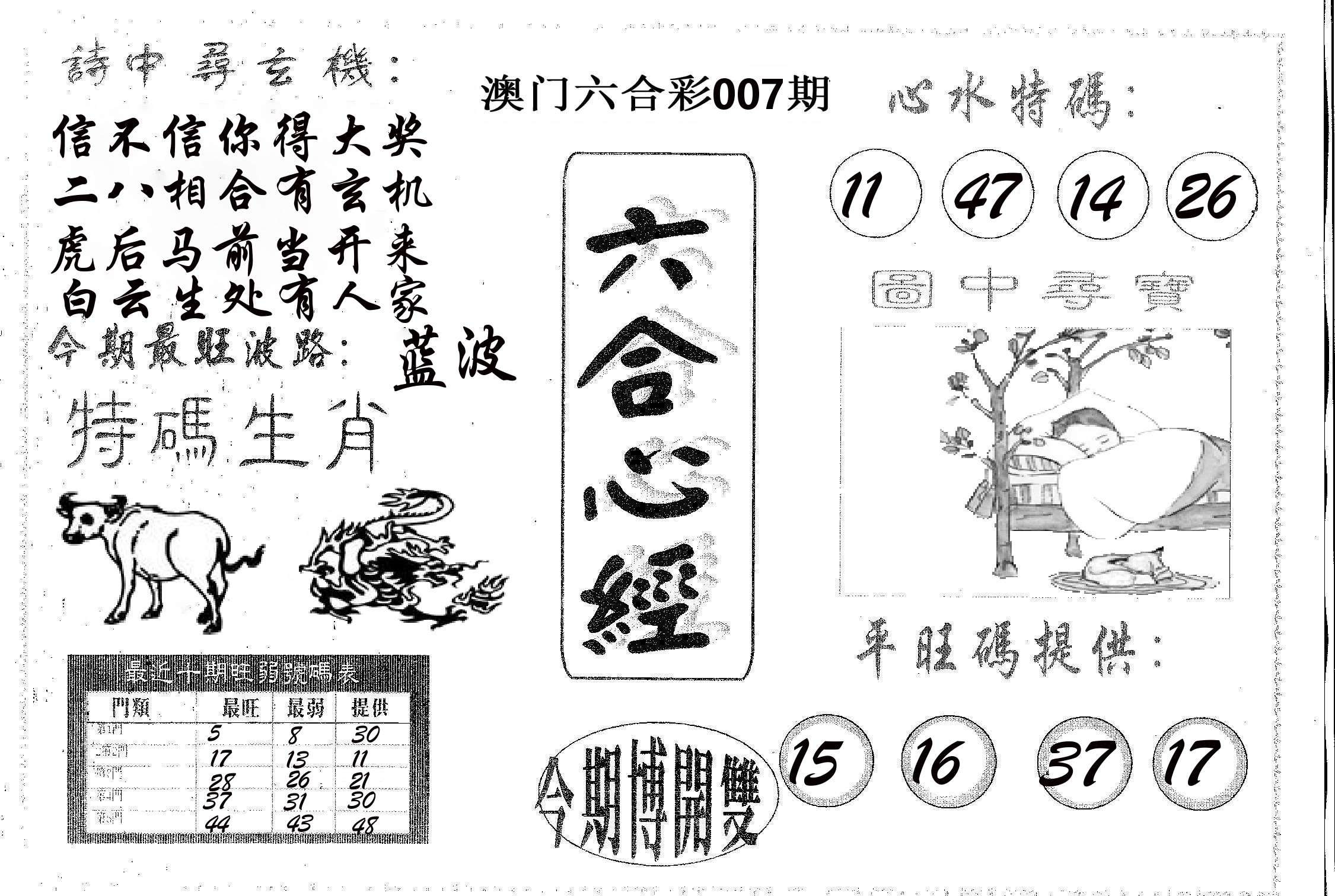 六合心经 第7期