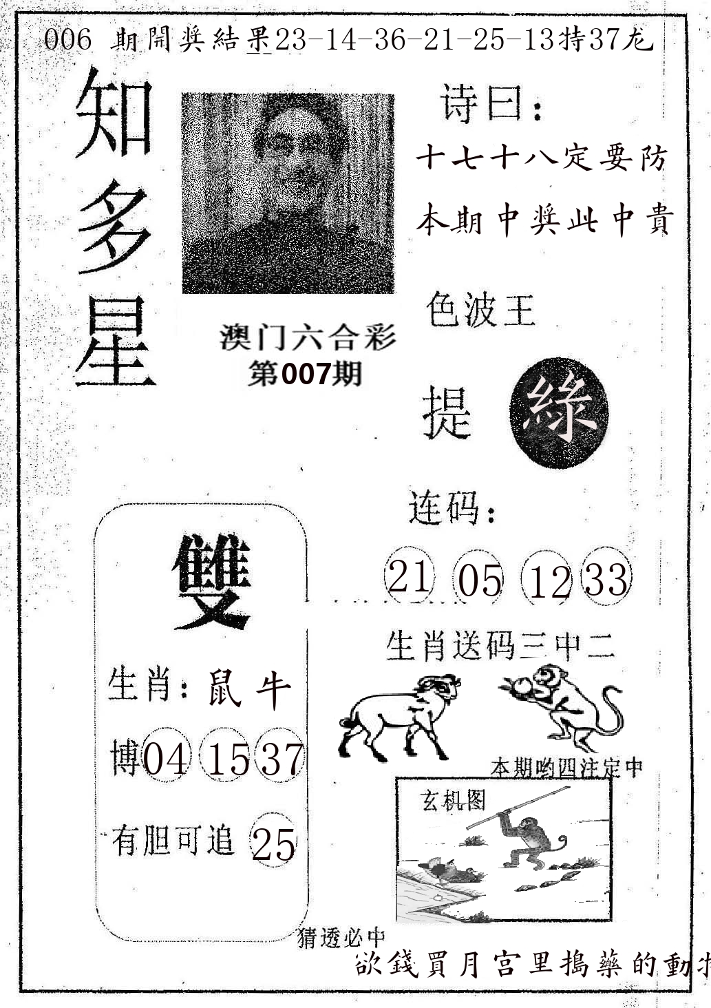 知多星 第7期