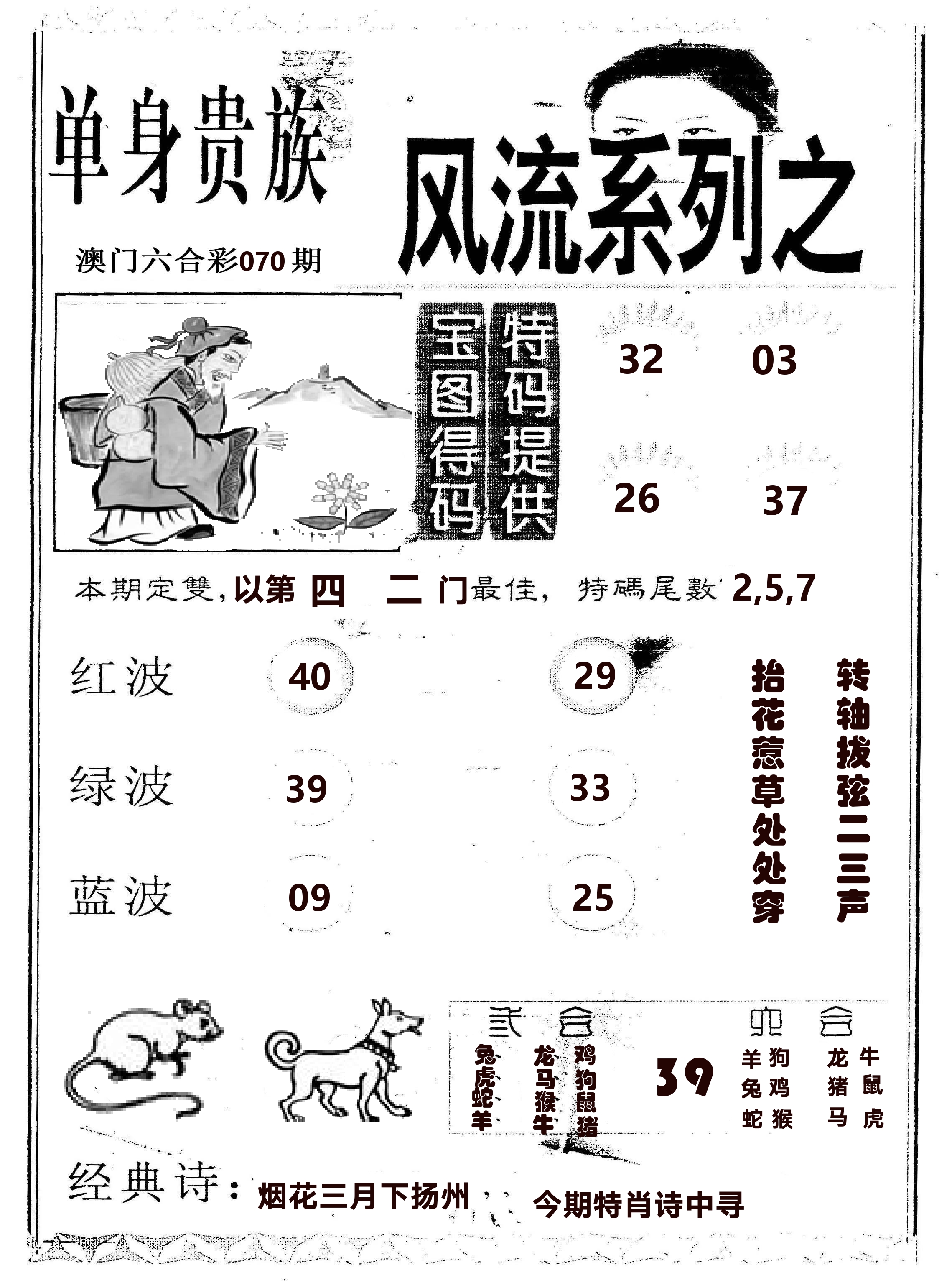 风流系列-2 第70期