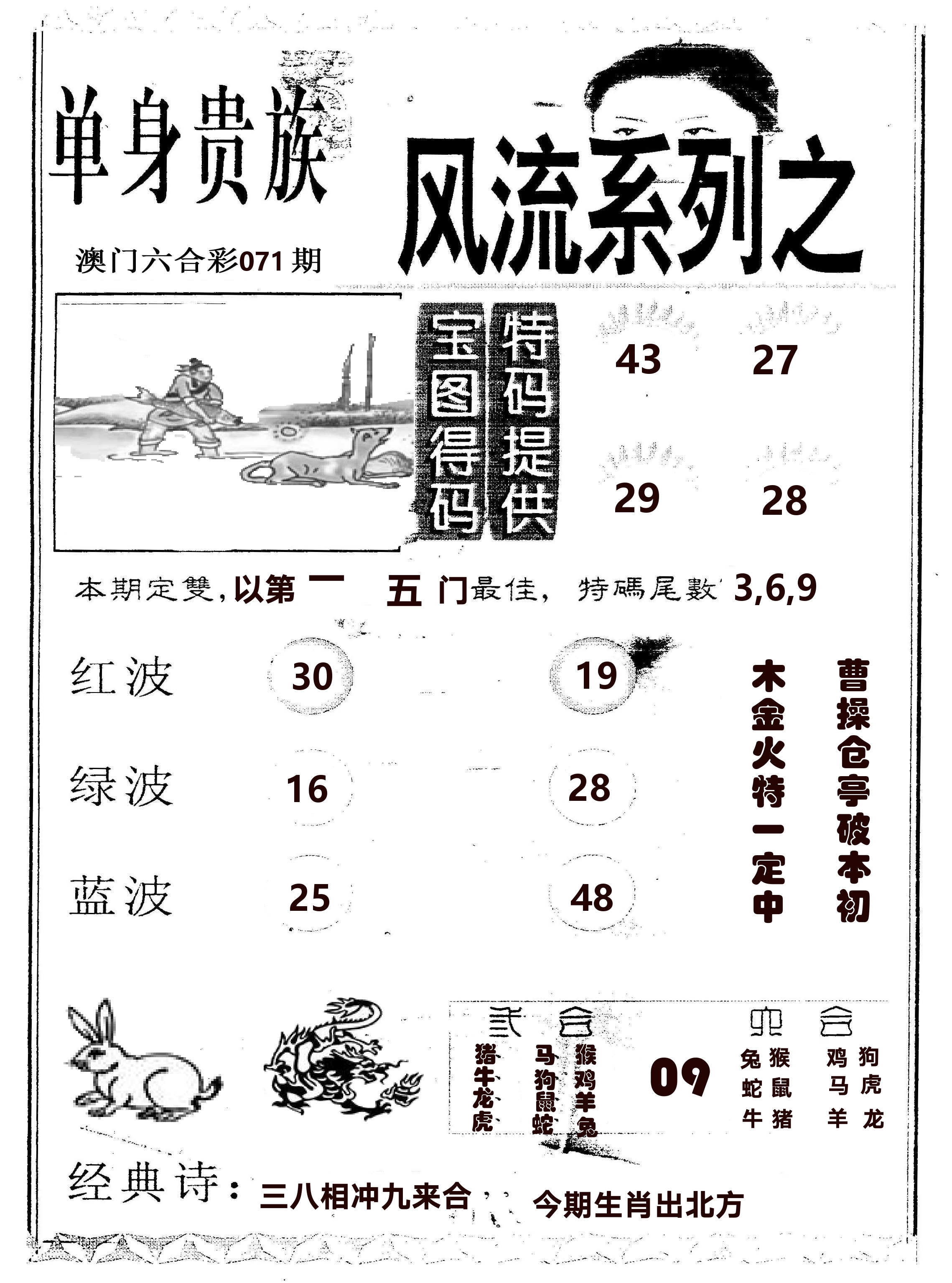 风流系列-2 第71期