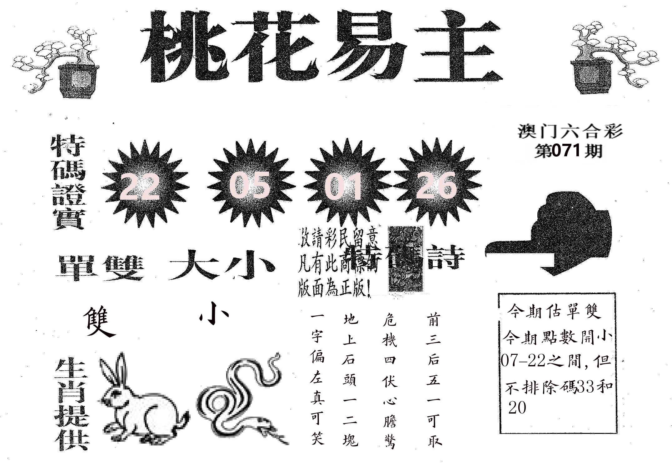 桃花易主 第71期