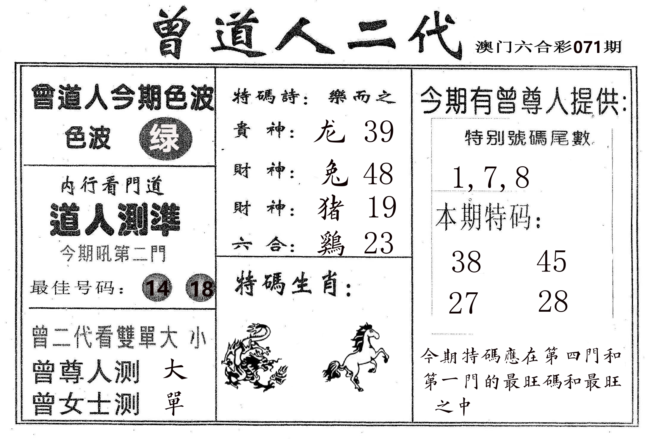 曾二代 第71期