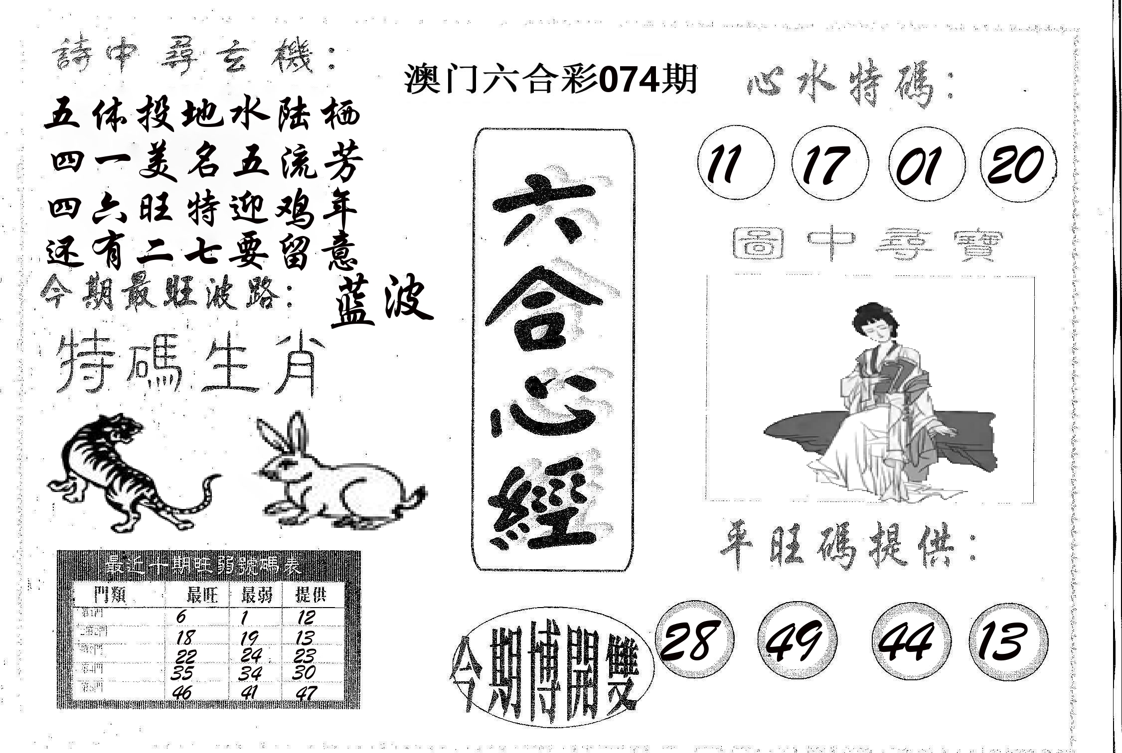 六合心经 第74期