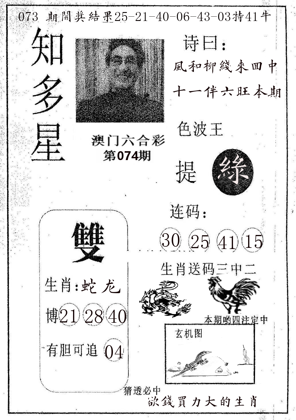 知多星 第74期
