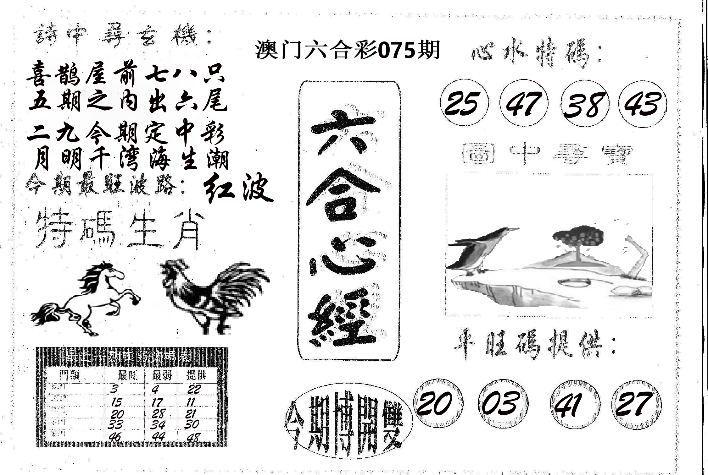 六合心经 第75期