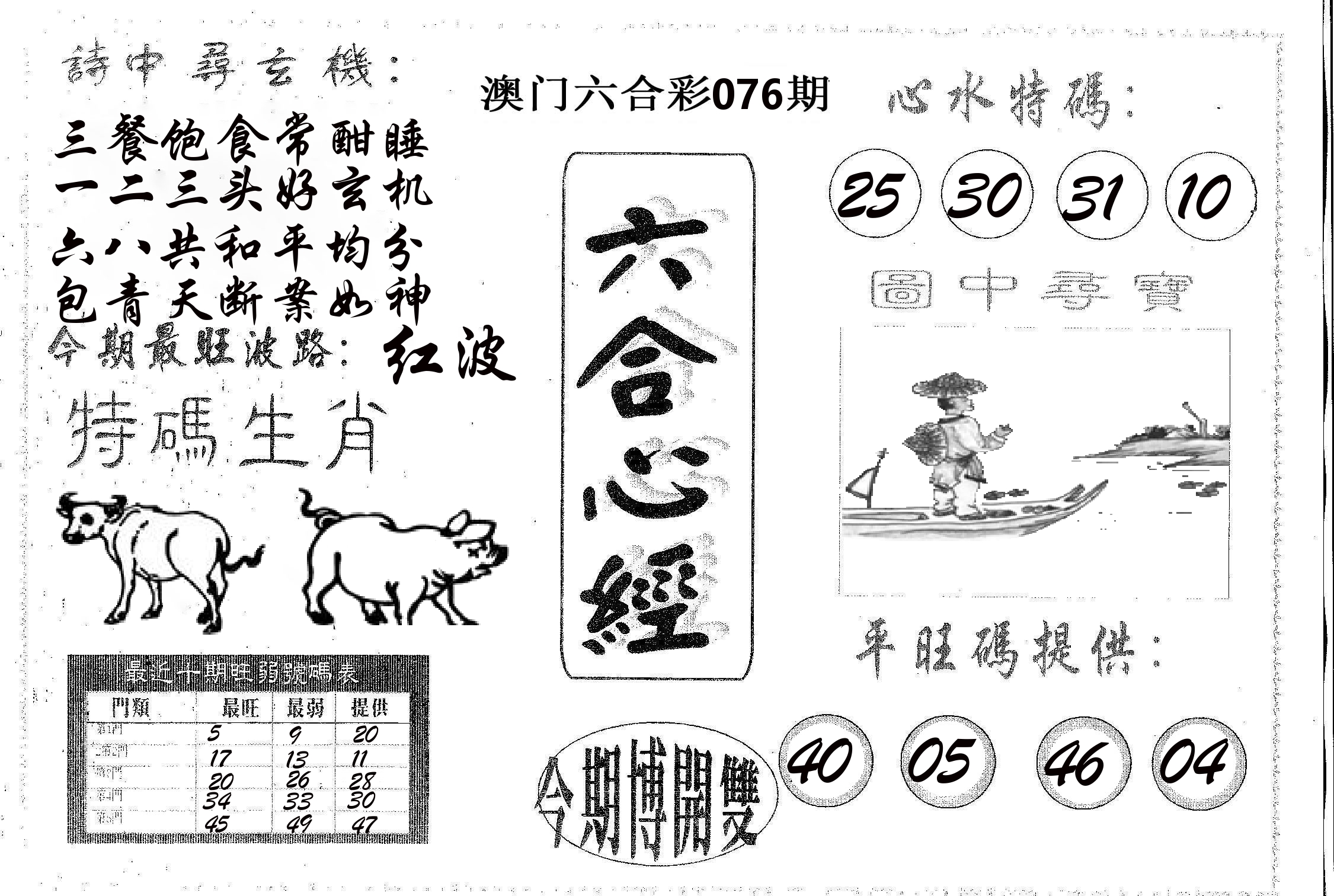 六合心经 第76期
