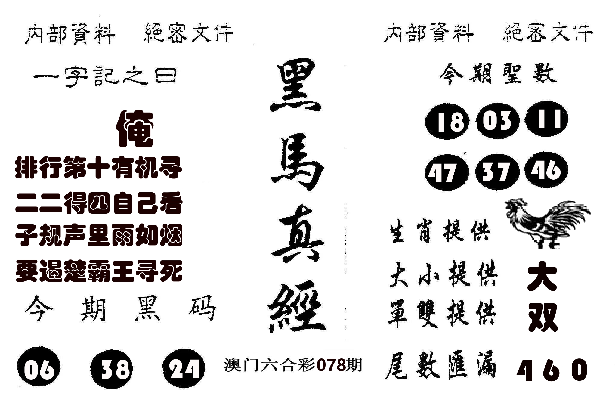 黑马真经 第78期