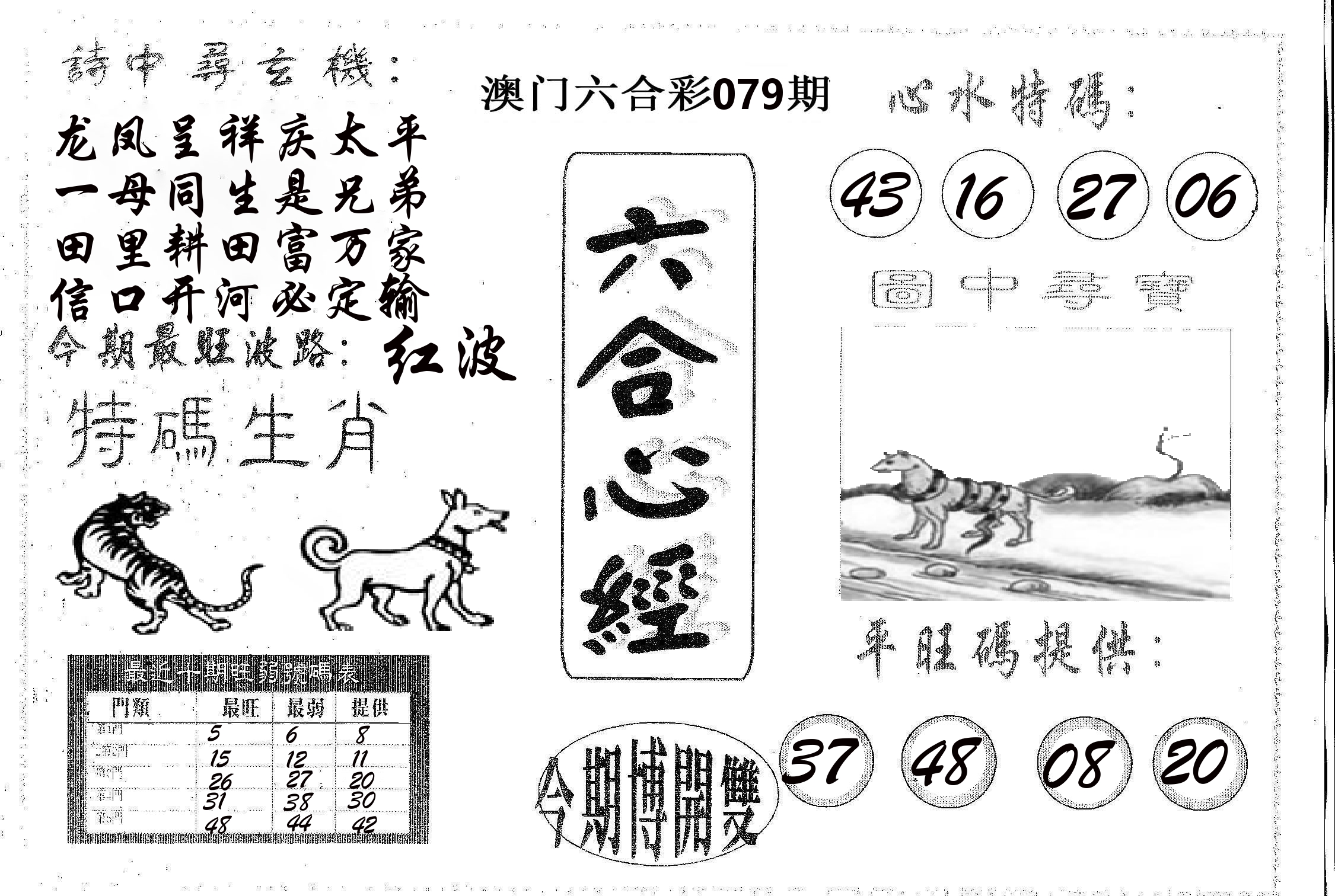 六合心经 第79期