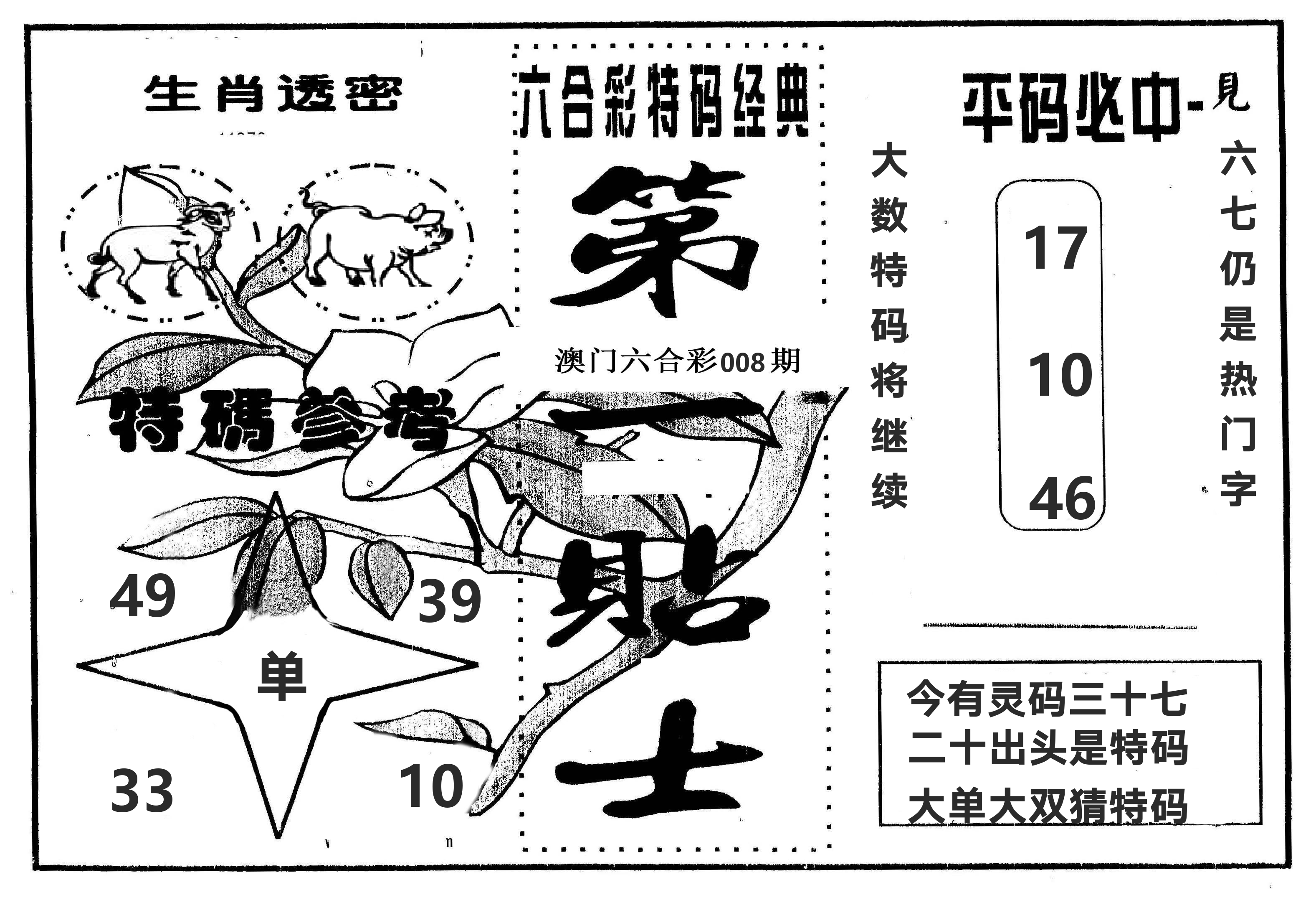 第一贴士 第8期