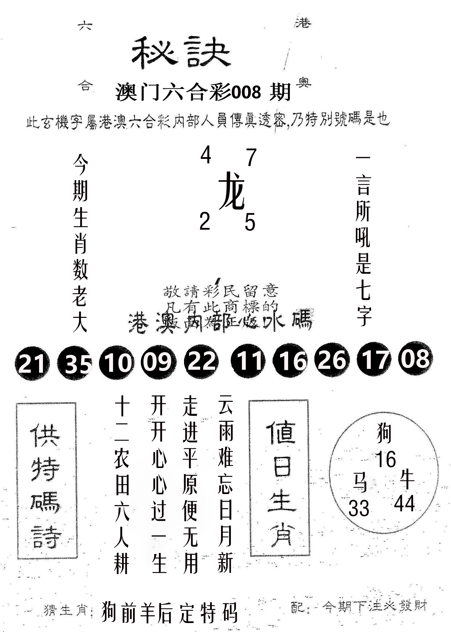 秘决 第8期