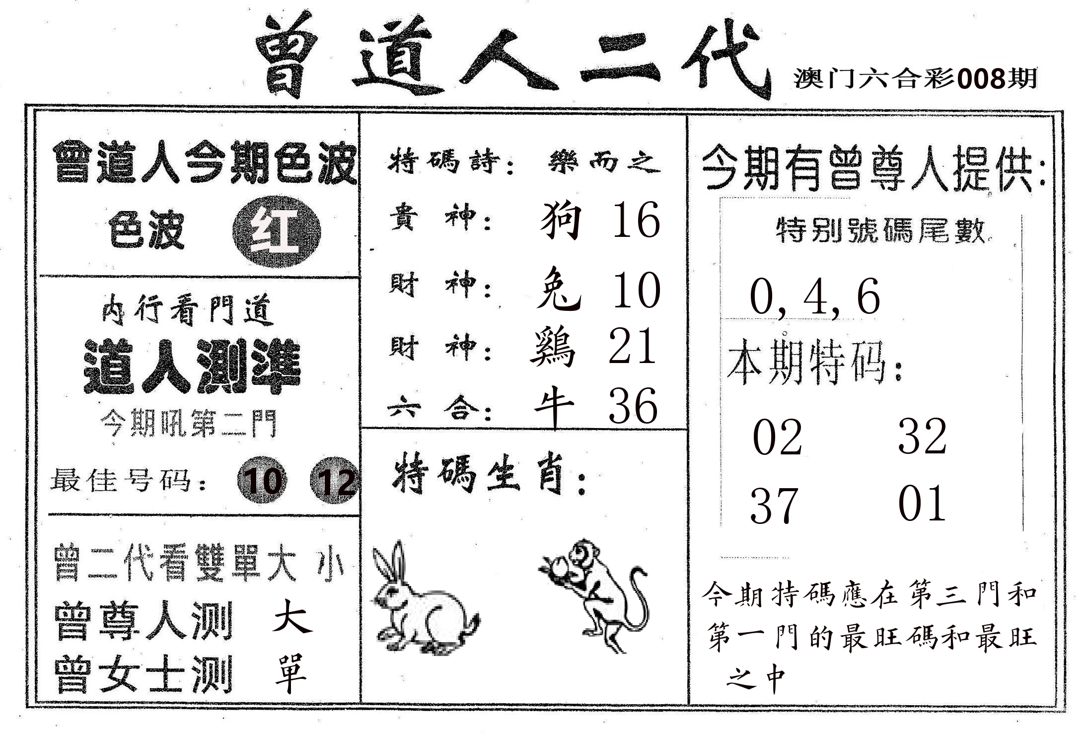 曾二代 第8期
