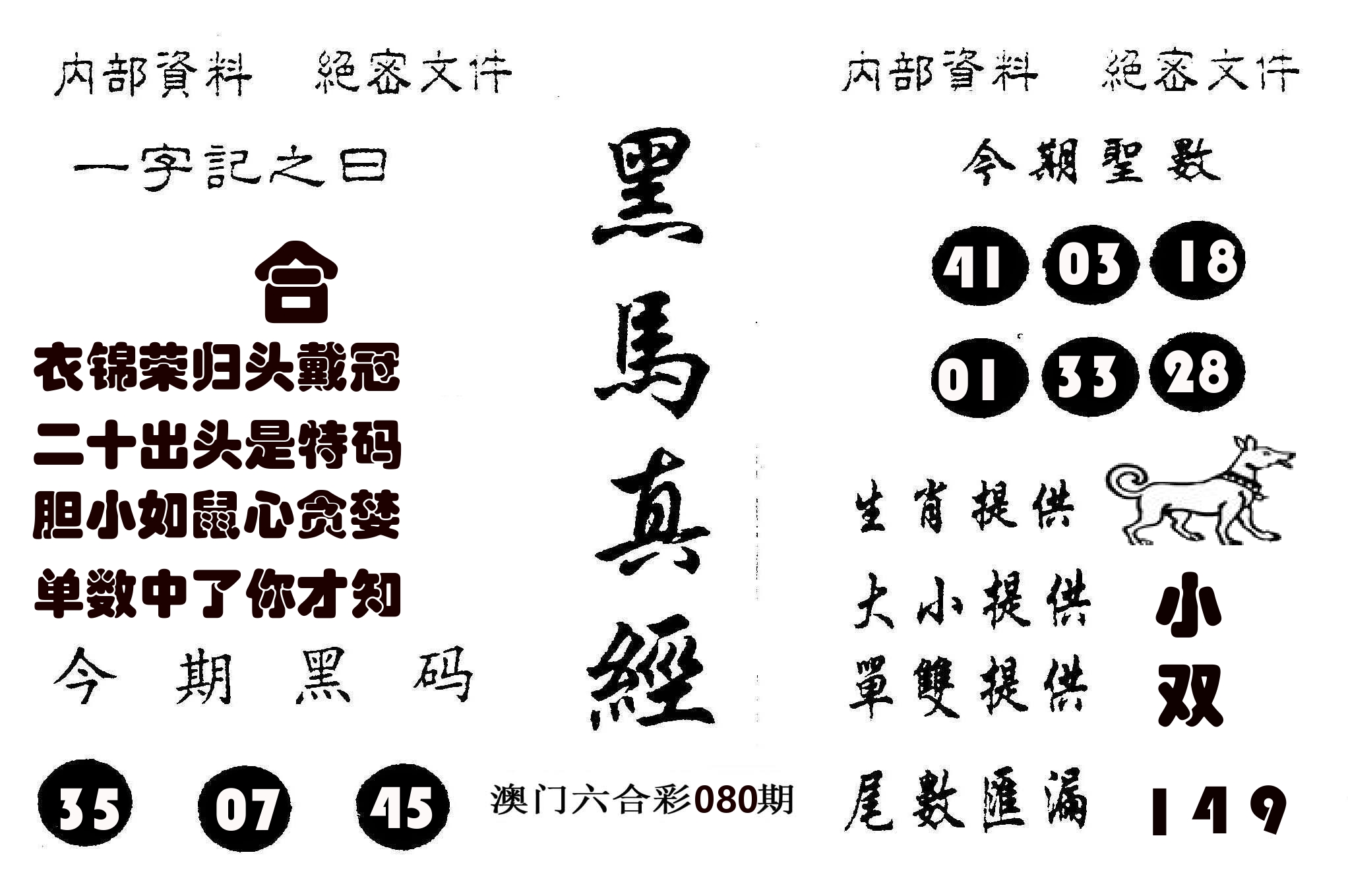 黑马真经 第80期