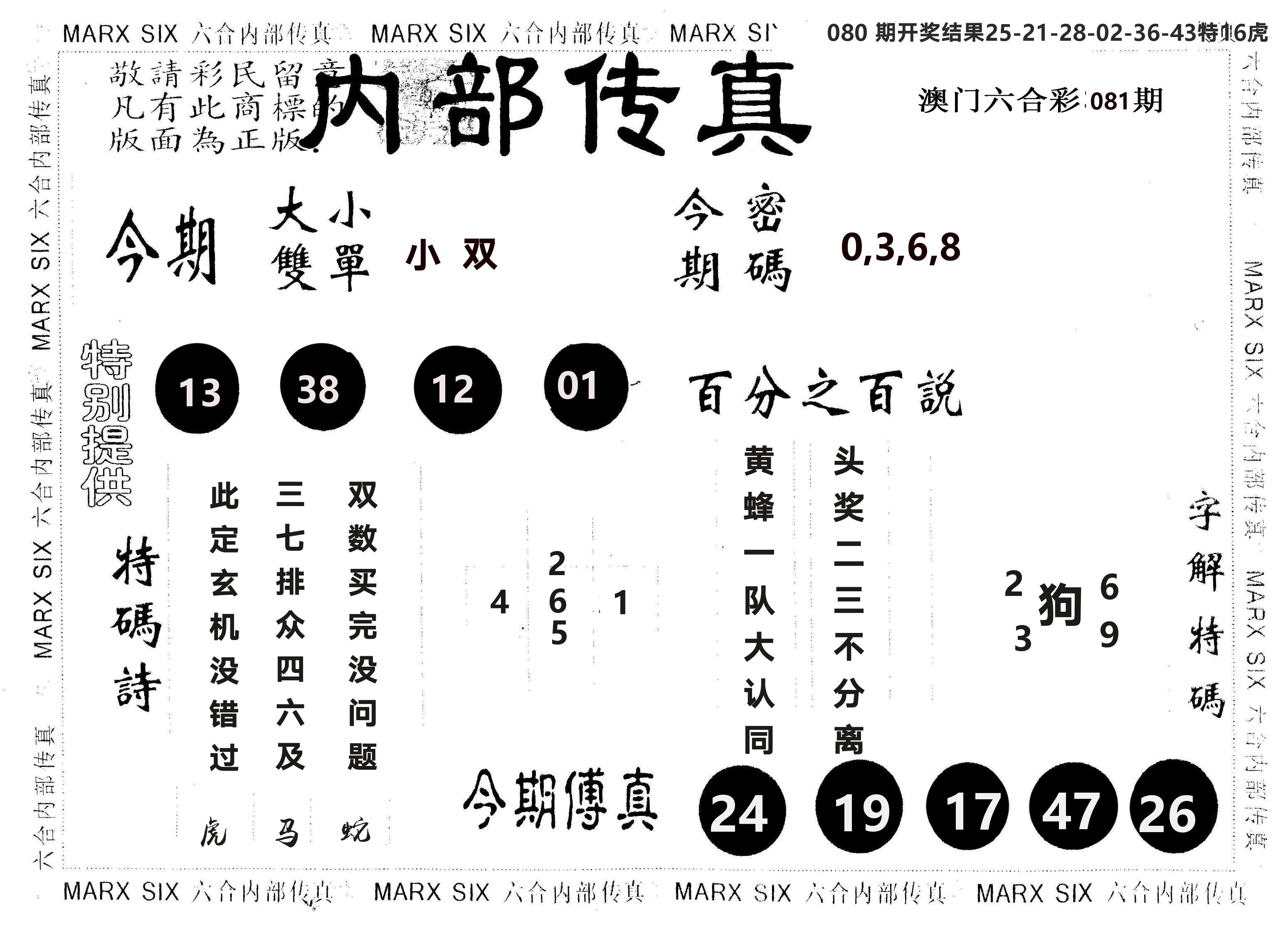 另版内部传真 第81期
