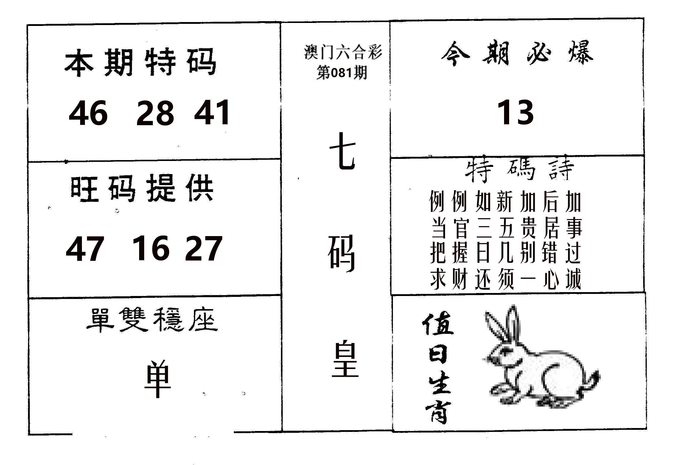 七码皇 第81期