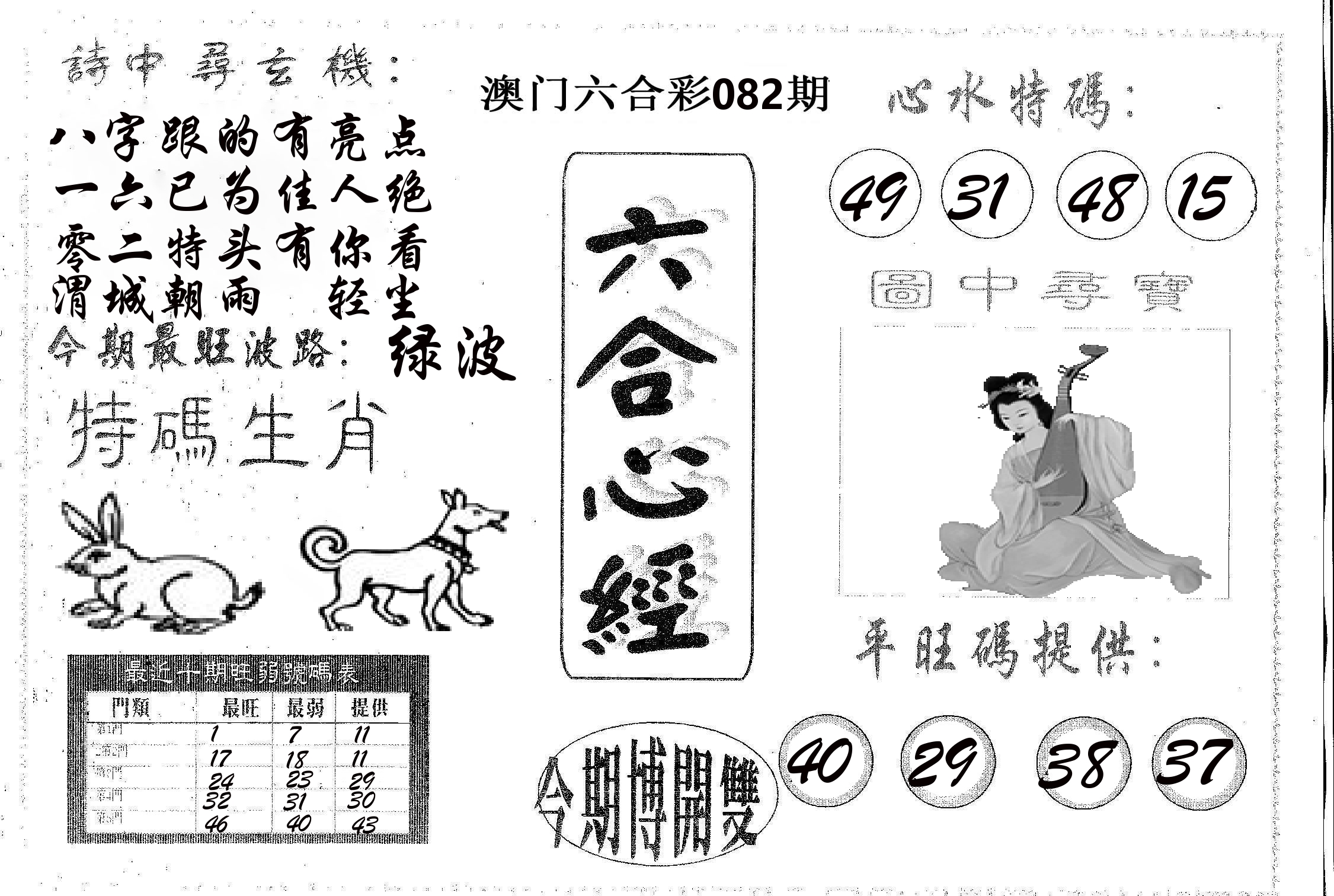 六合心经 第82期