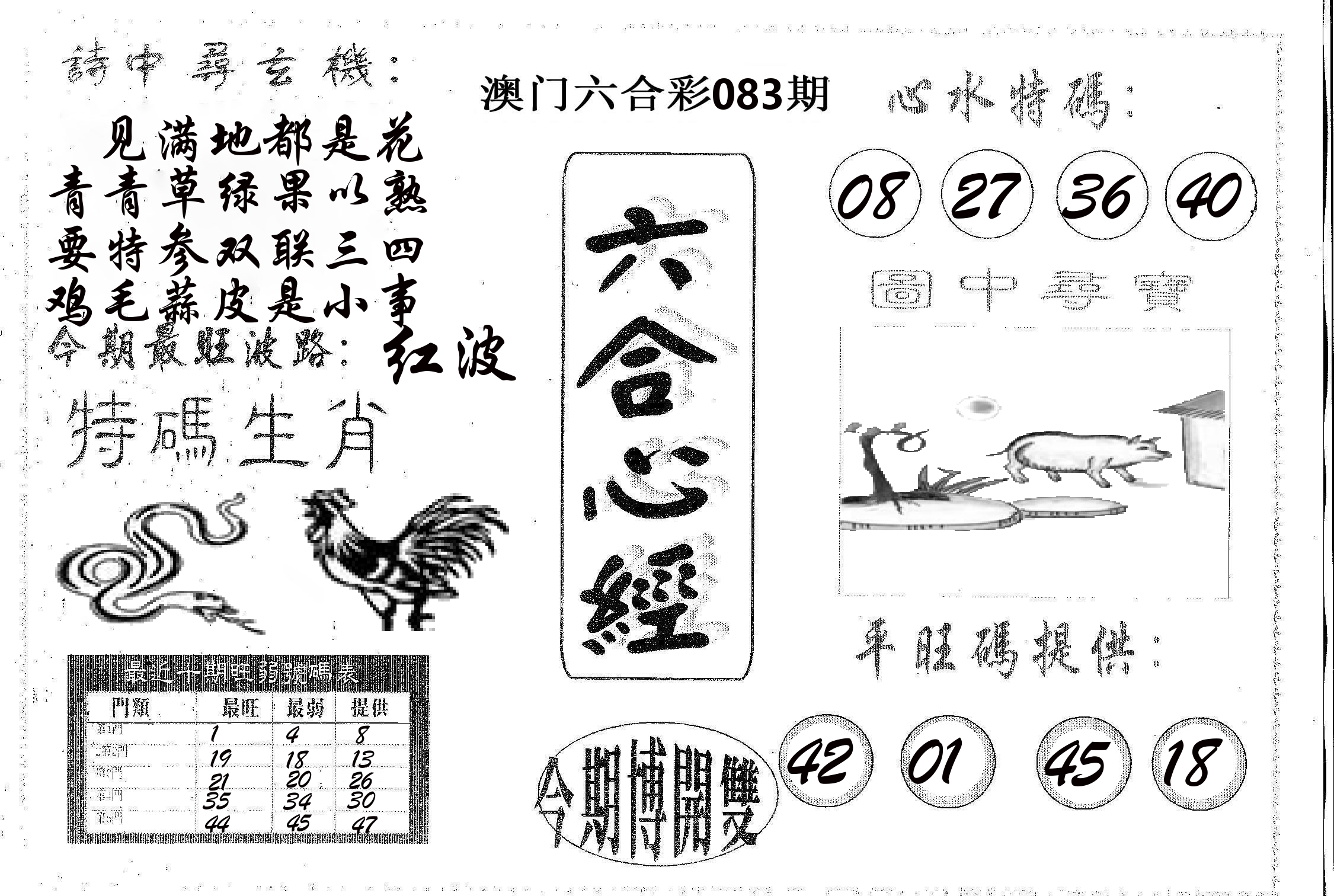 六合心经 第83期