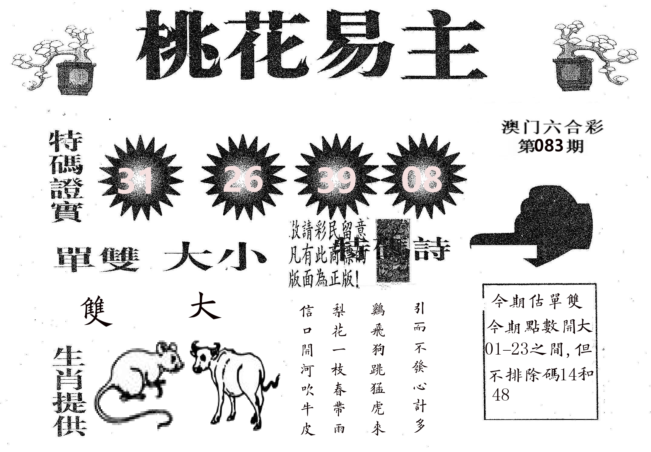 桃花易主 第83期