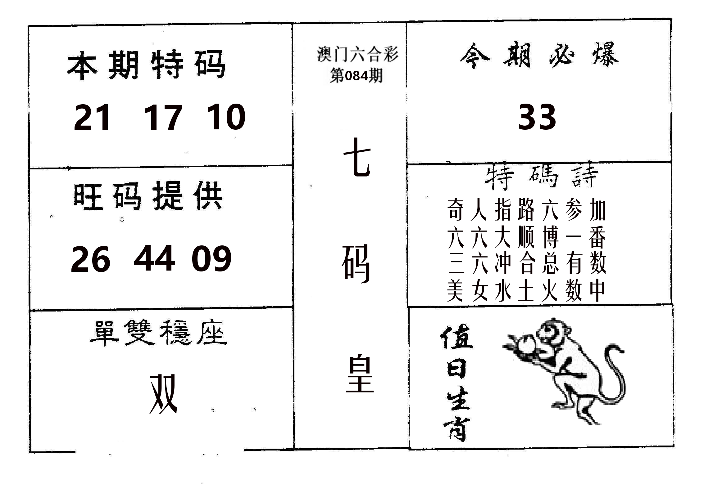七码皇 第84期